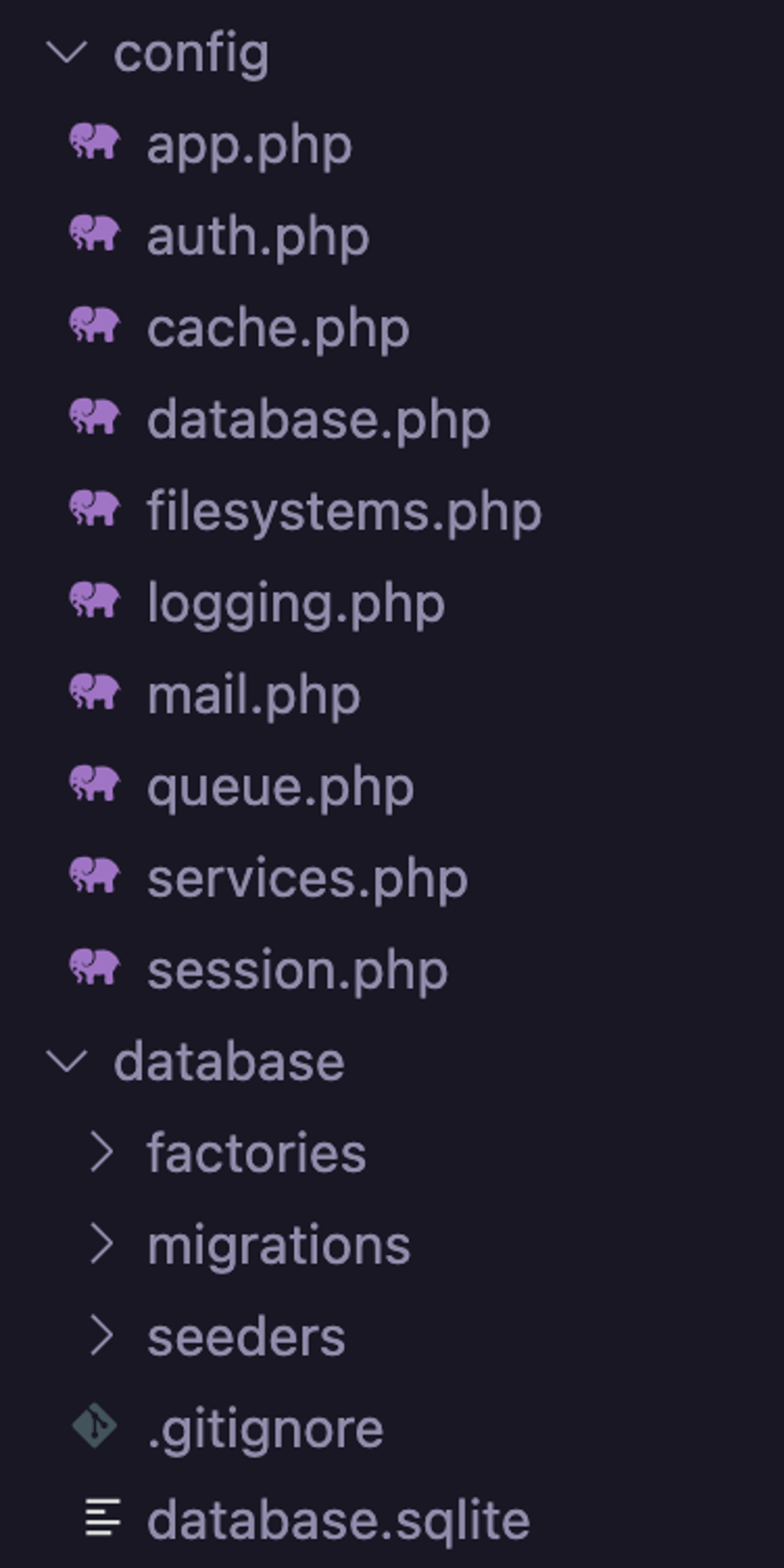 A screenshot of the directory structure in a barebones Laravel app