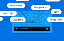 A video player with lines radiating outward to labeled primitives: Thumbnails, Storyboards, GIFs, Transcript, Clipping, Audio-only, and more — illustrating the range of outputs Mux can derive from a single video file.