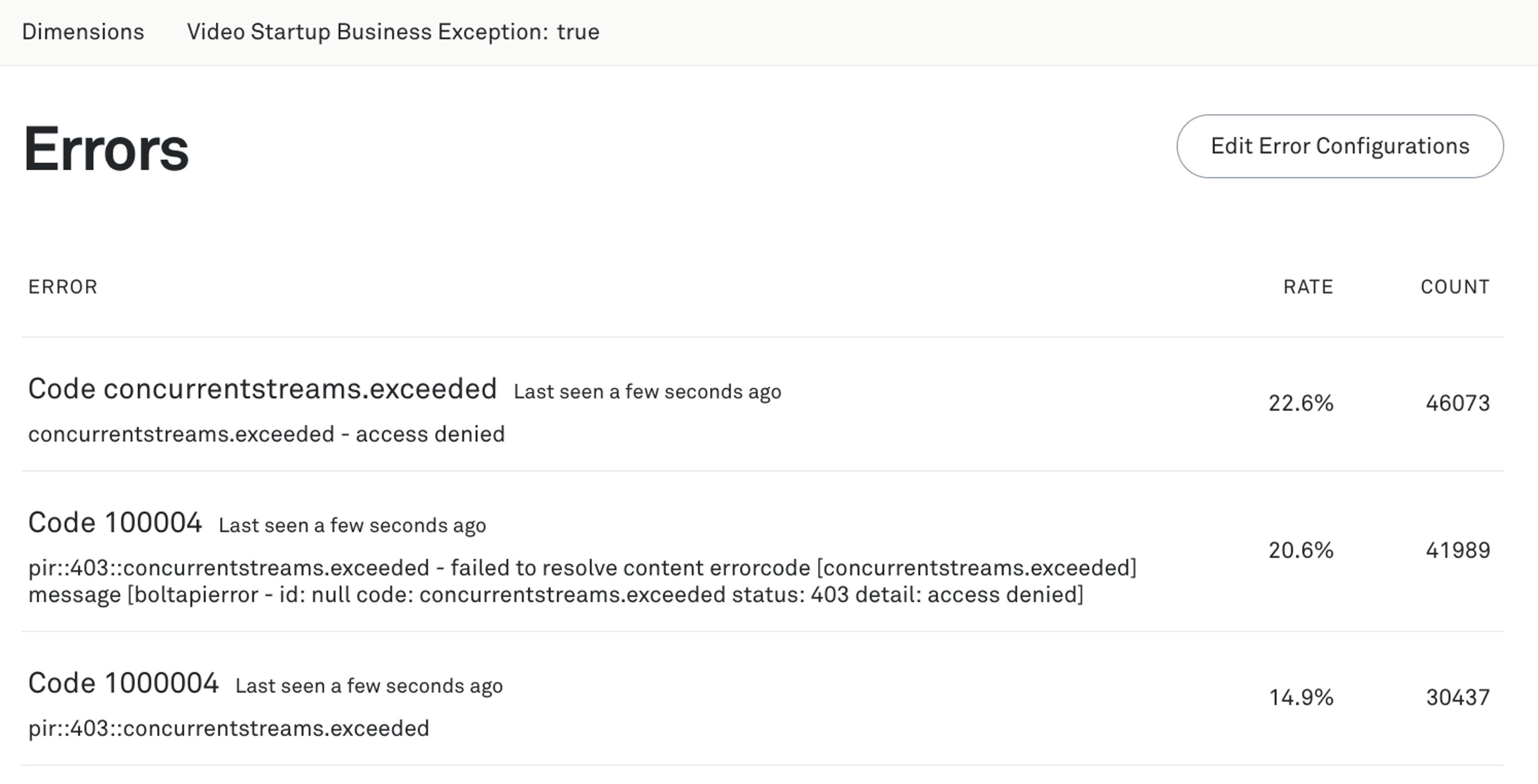 Screenshot of Mux Data of a filtered errors report