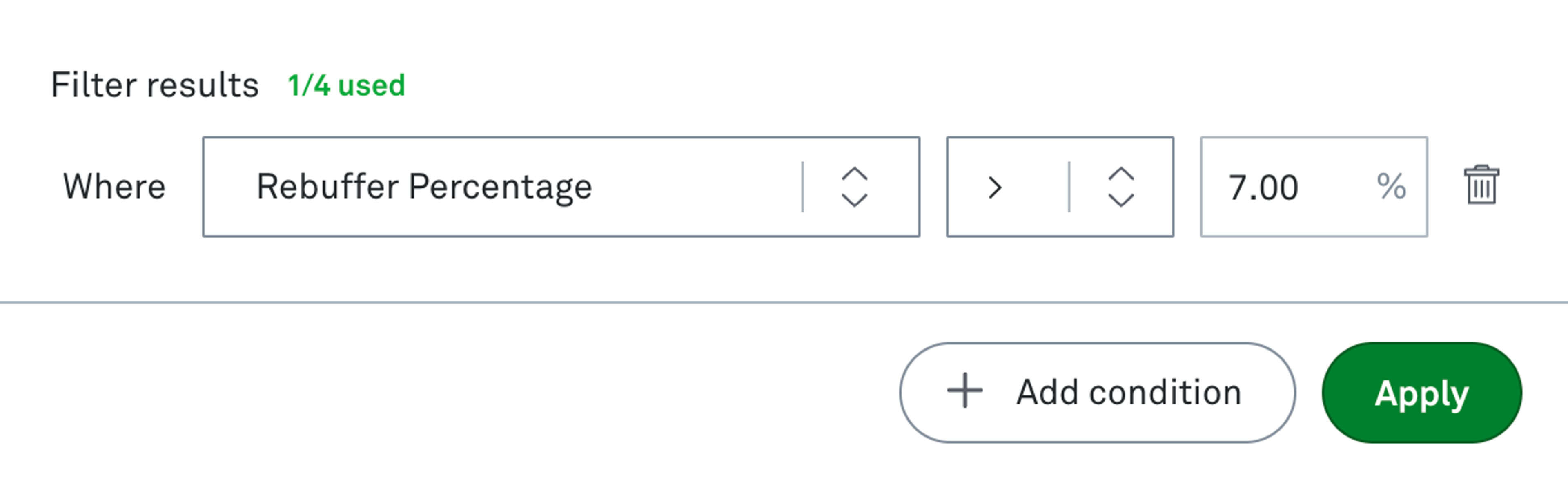 Screenshot of the metrics filtering dropdown and the filter for the Rebuffer Percentage is set to over 7%