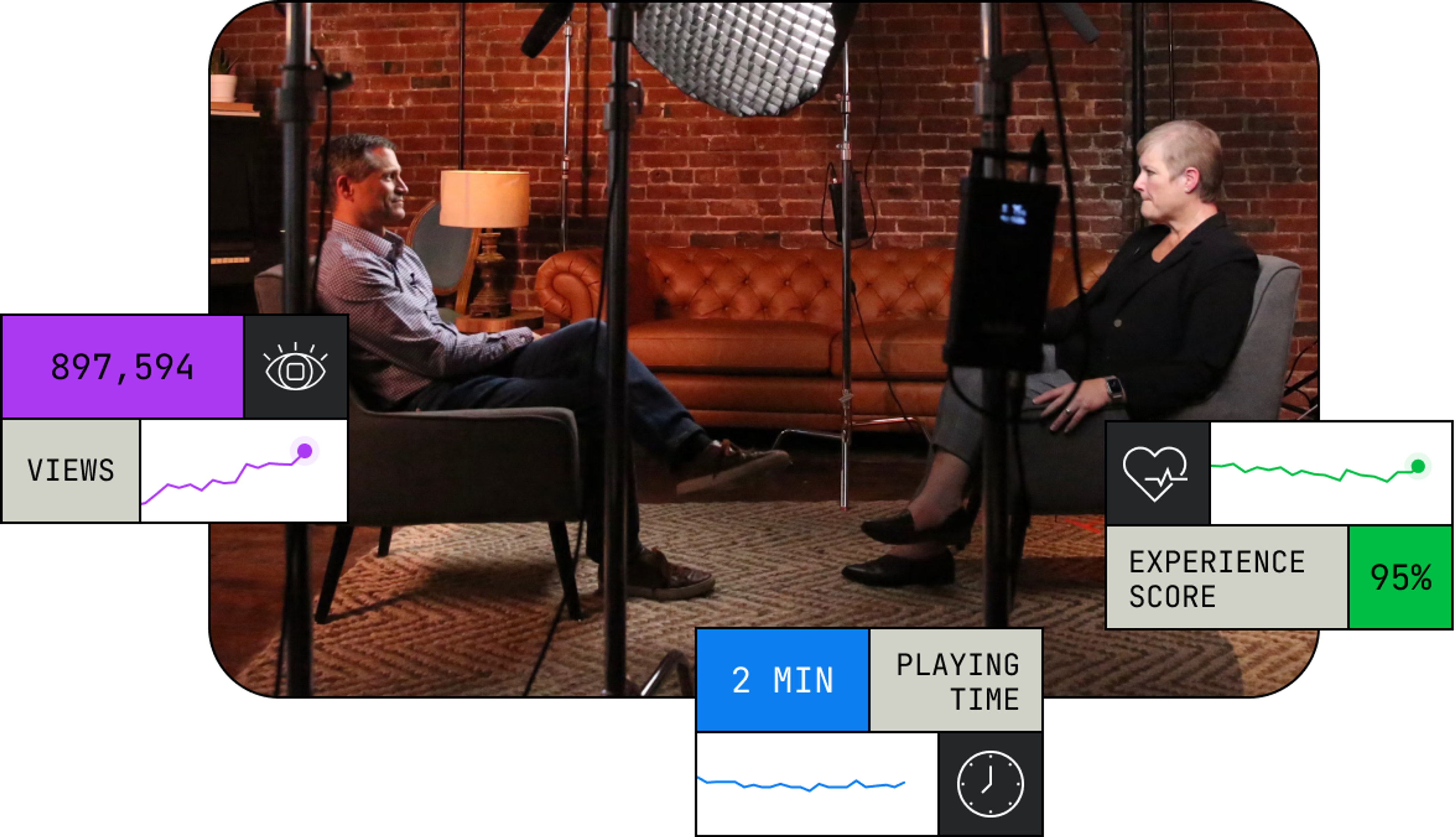 Image of a streaming interview with illustrated metrics