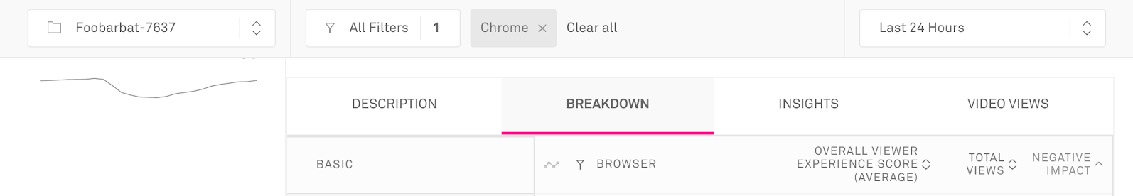 Filter bar 2