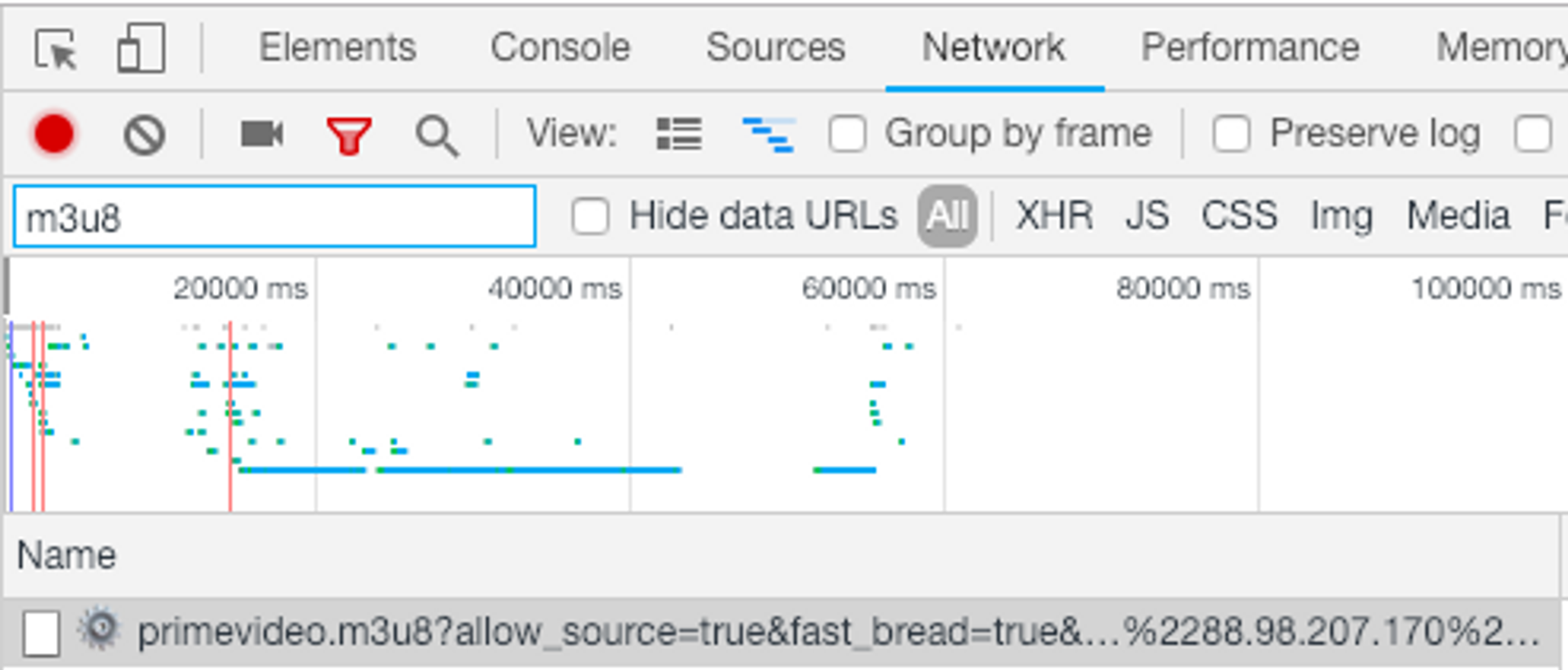 Chrome network inspector showing a request for a .m3u8