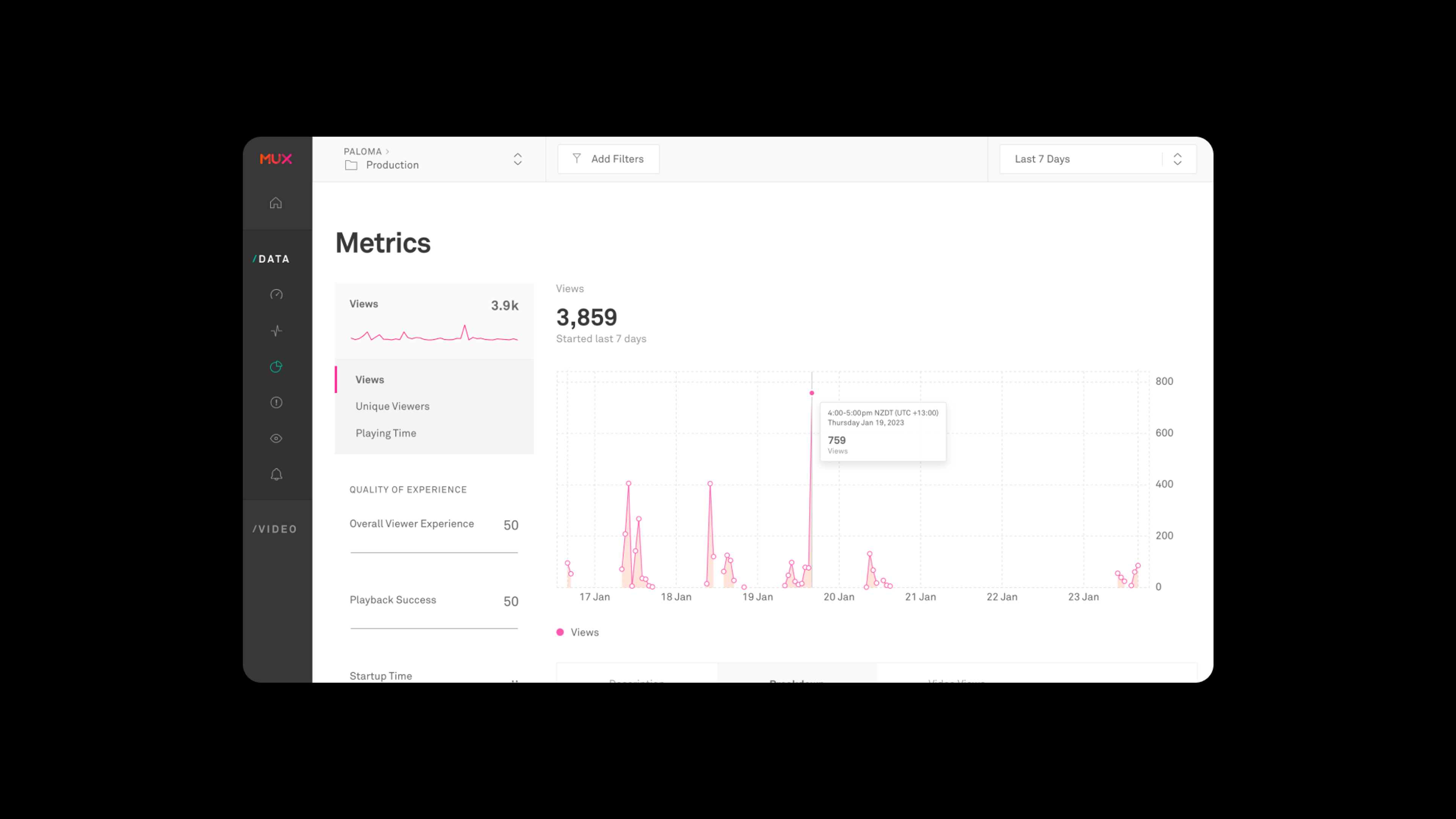 Mux Data Dashboard view