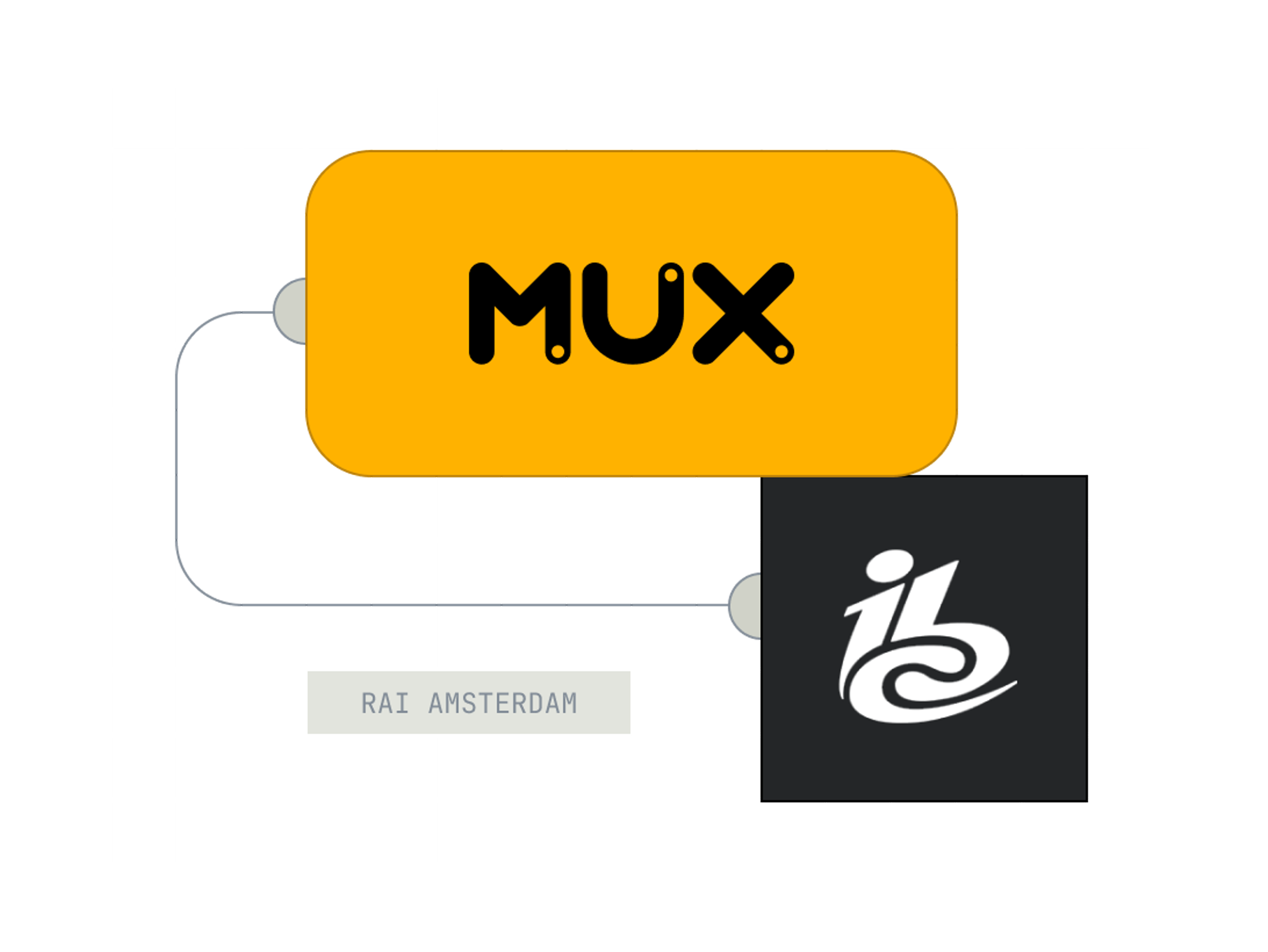 Mux logo on a yellow background connected to IBC's logo on a black background with a line. Grid in the background with a box to the left of the IBC logo that reads "RAI Amsterdam".
