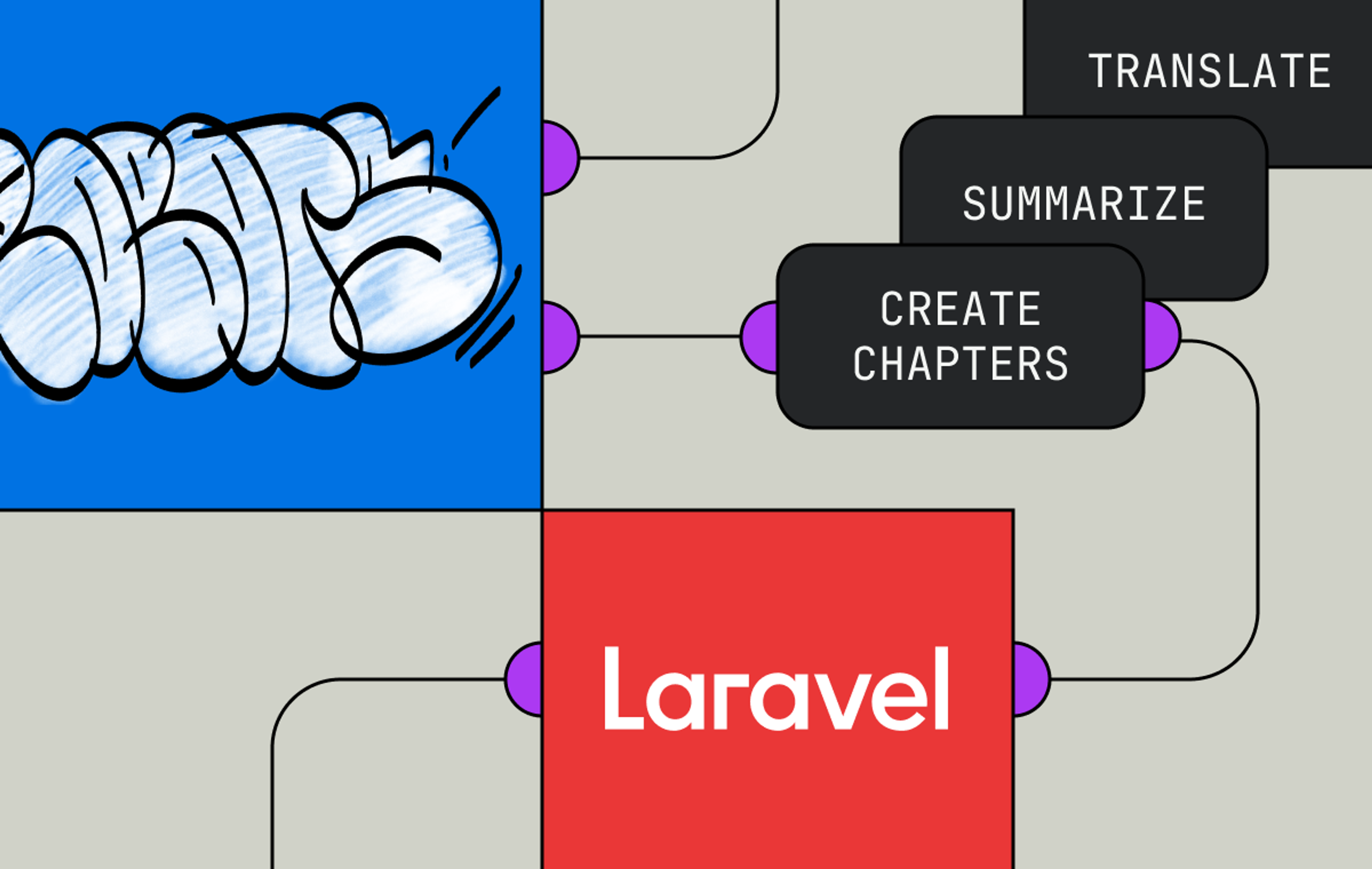 Robots written in graffiti font with connecting nodes to the word Laravel