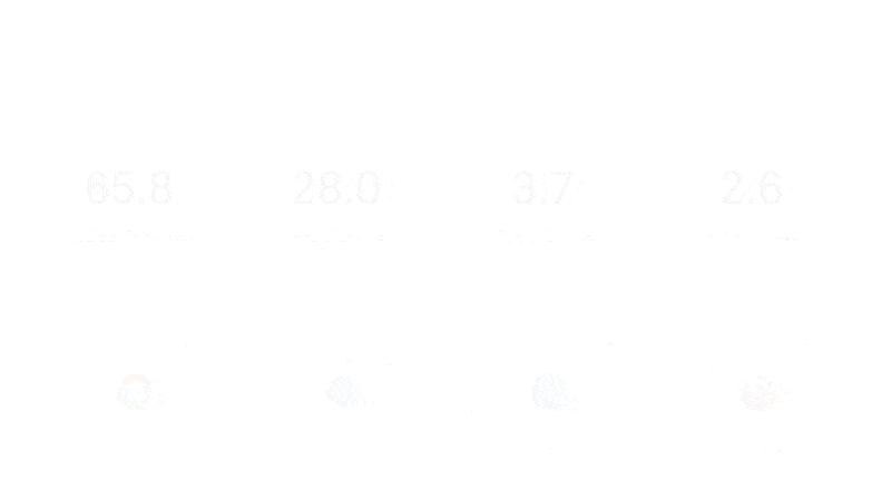 Clip 6 Preview