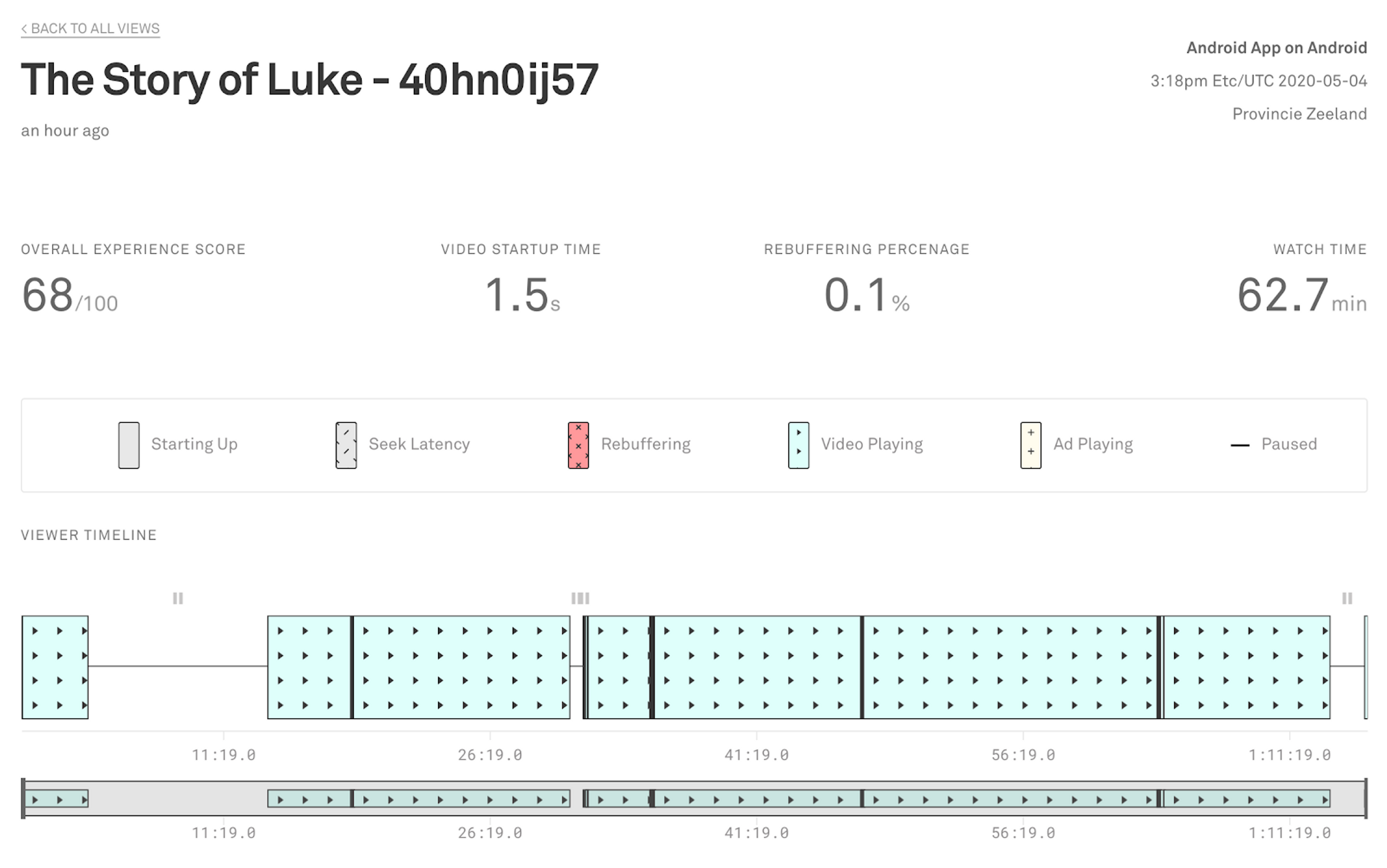 Observability dashboard image 2a