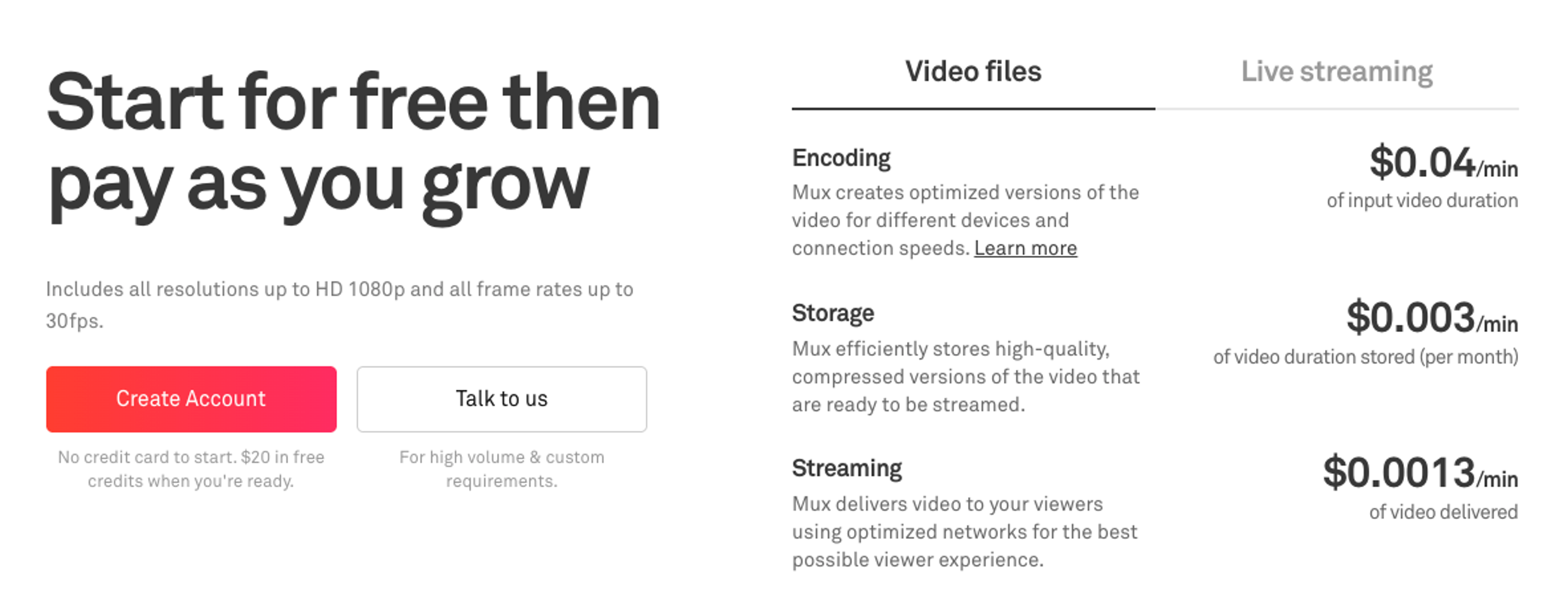 Mux Video pricing circa 2018(ish)