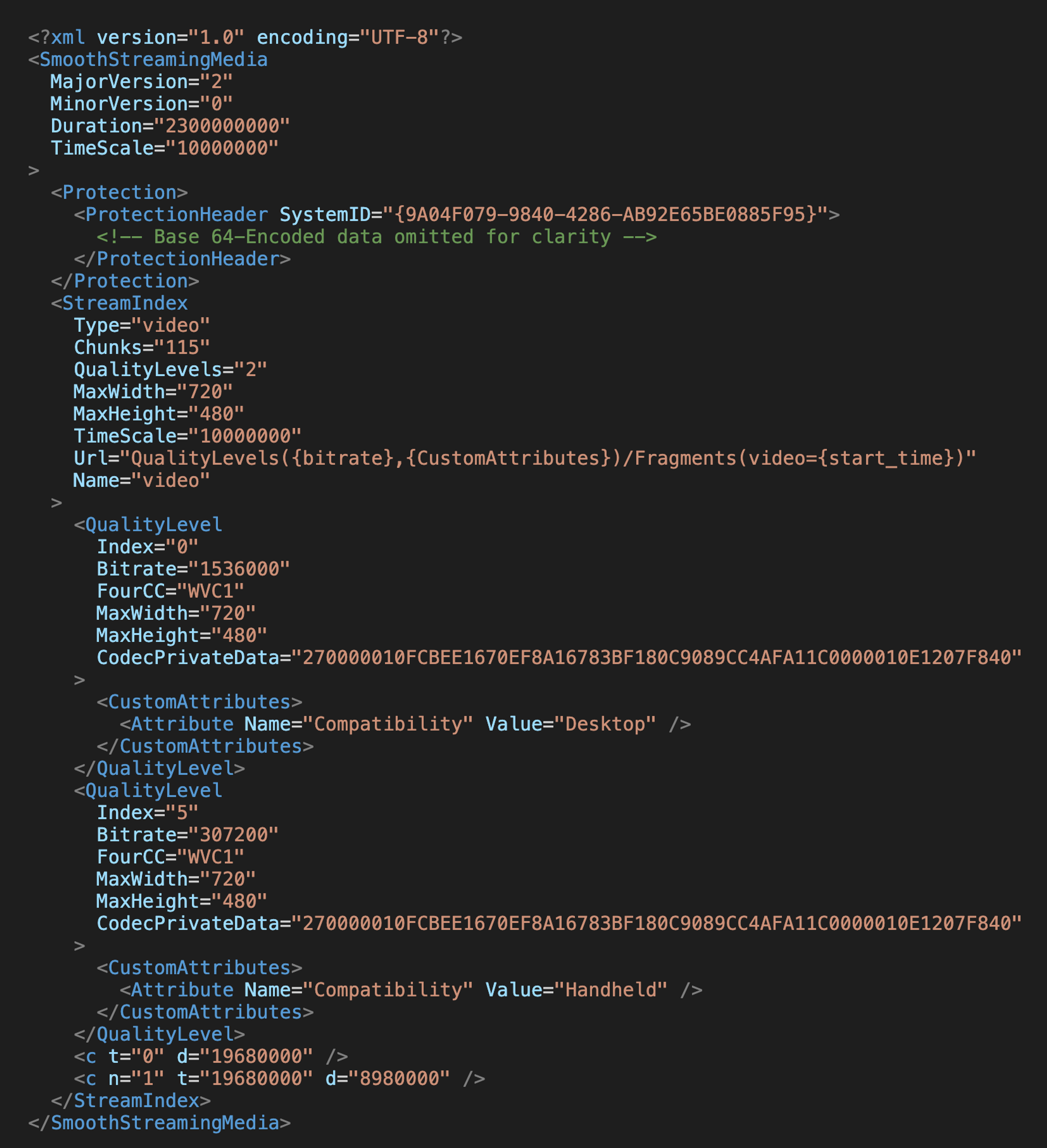 Microsoft Smooth Streaming (IMSC) Manifest File