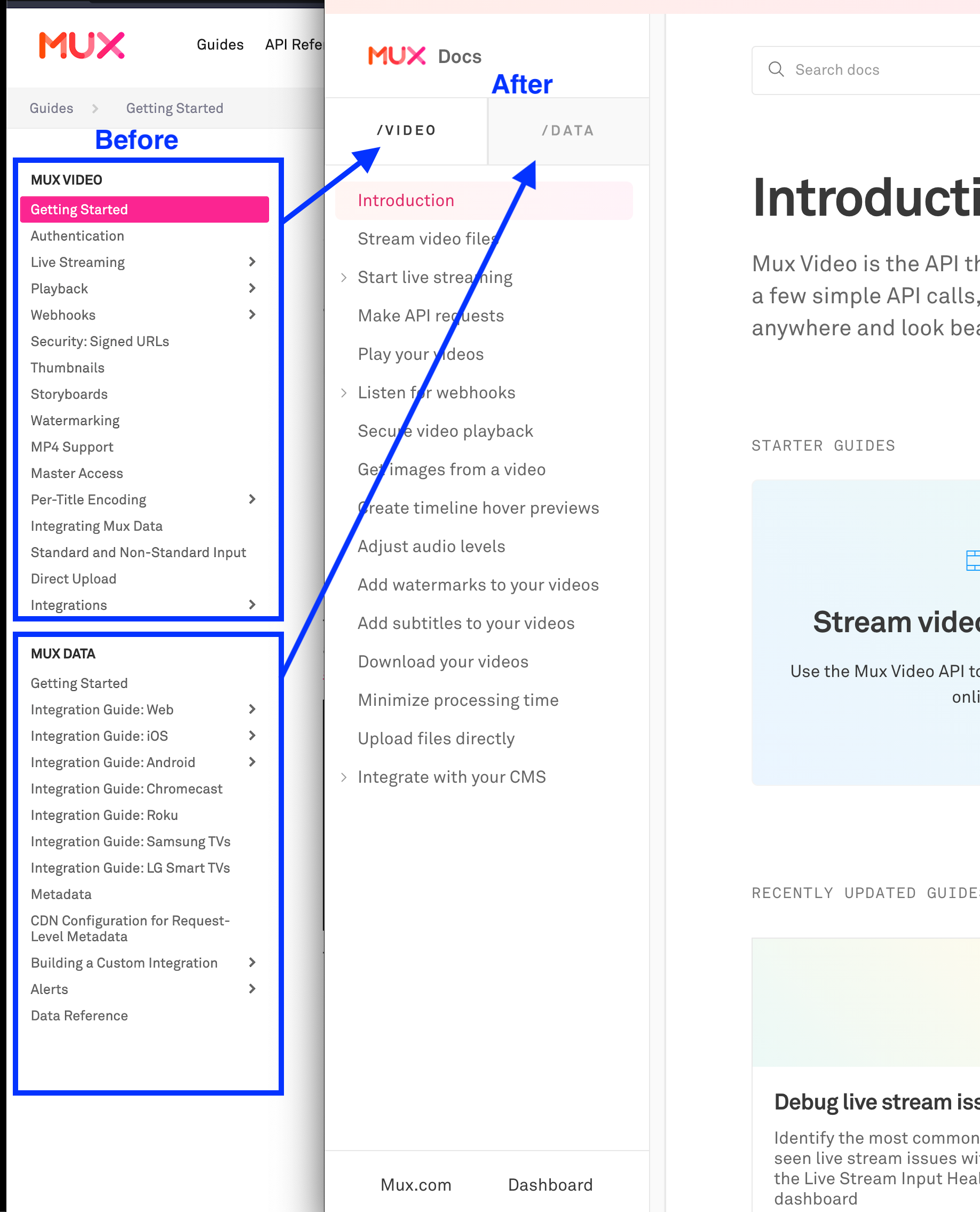 Video / Data left nav split
