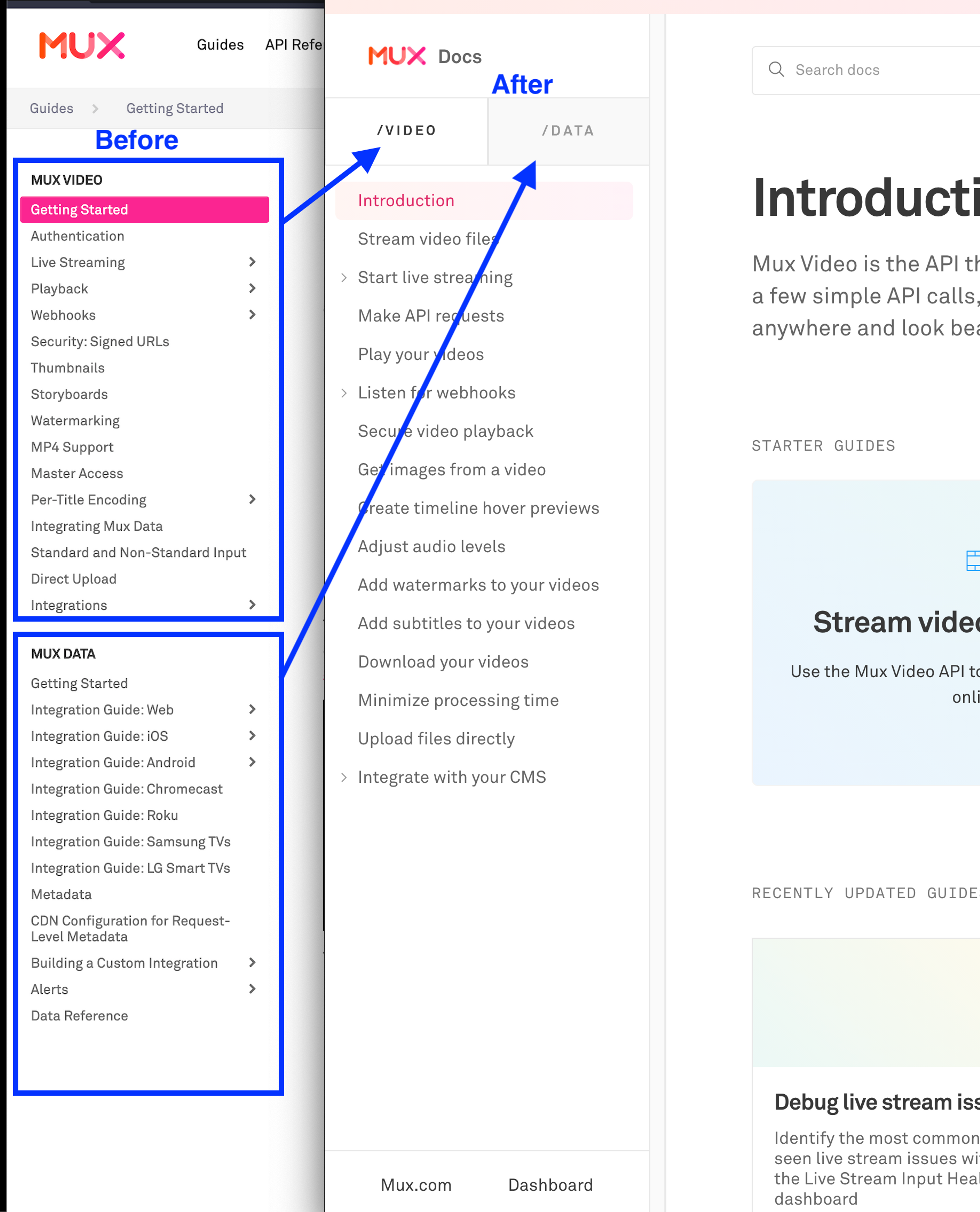 Video / Data left nav split