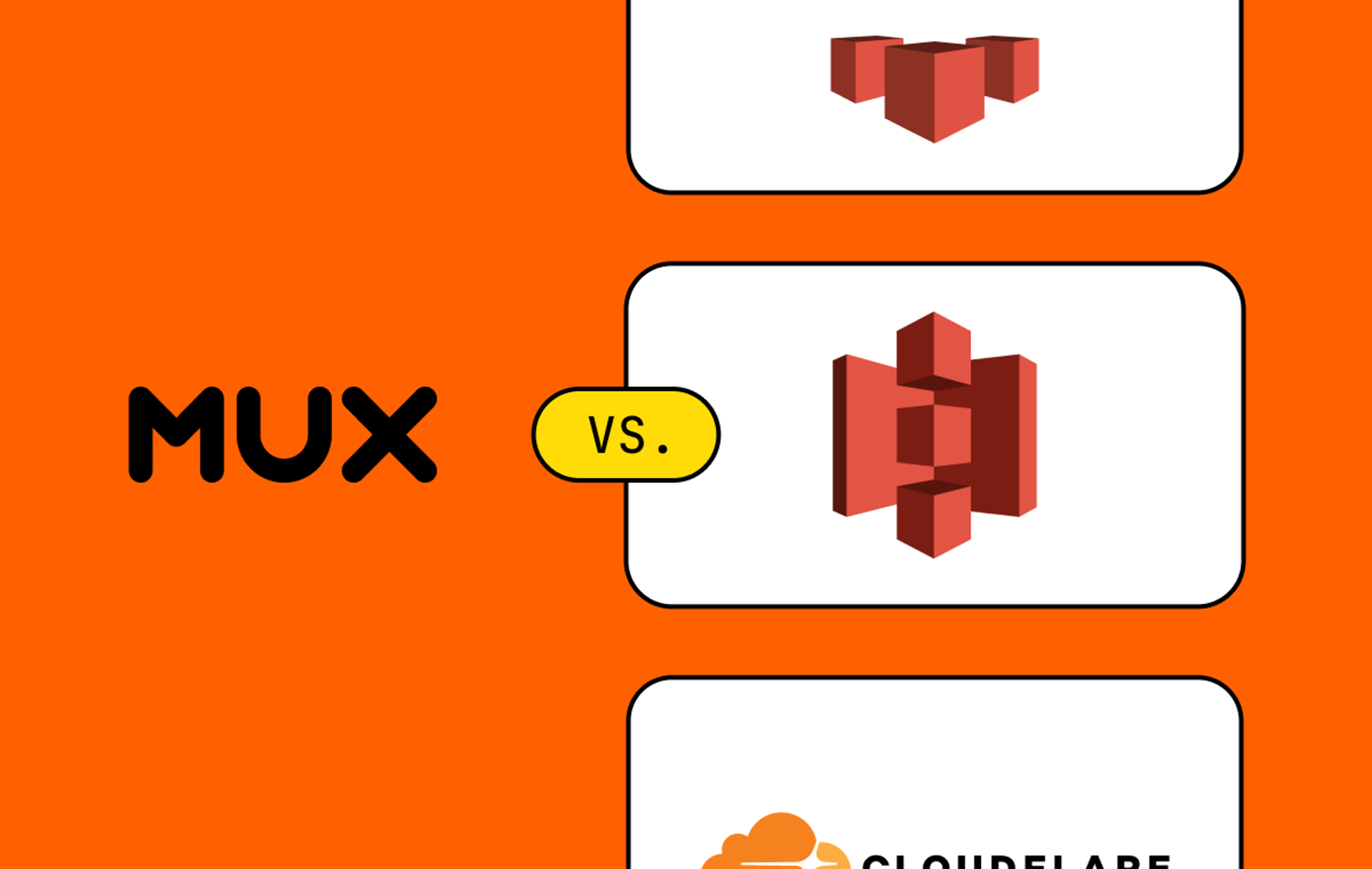 Mux vs. S3 pricing