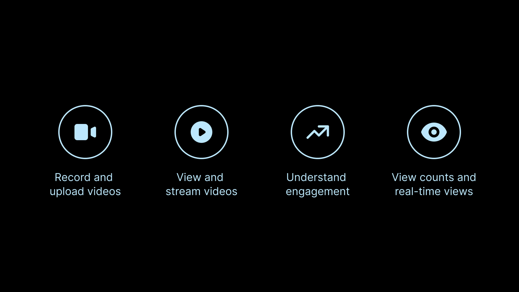 Build a Video-centric Social App with React Native and Firebase | Mux | Mux