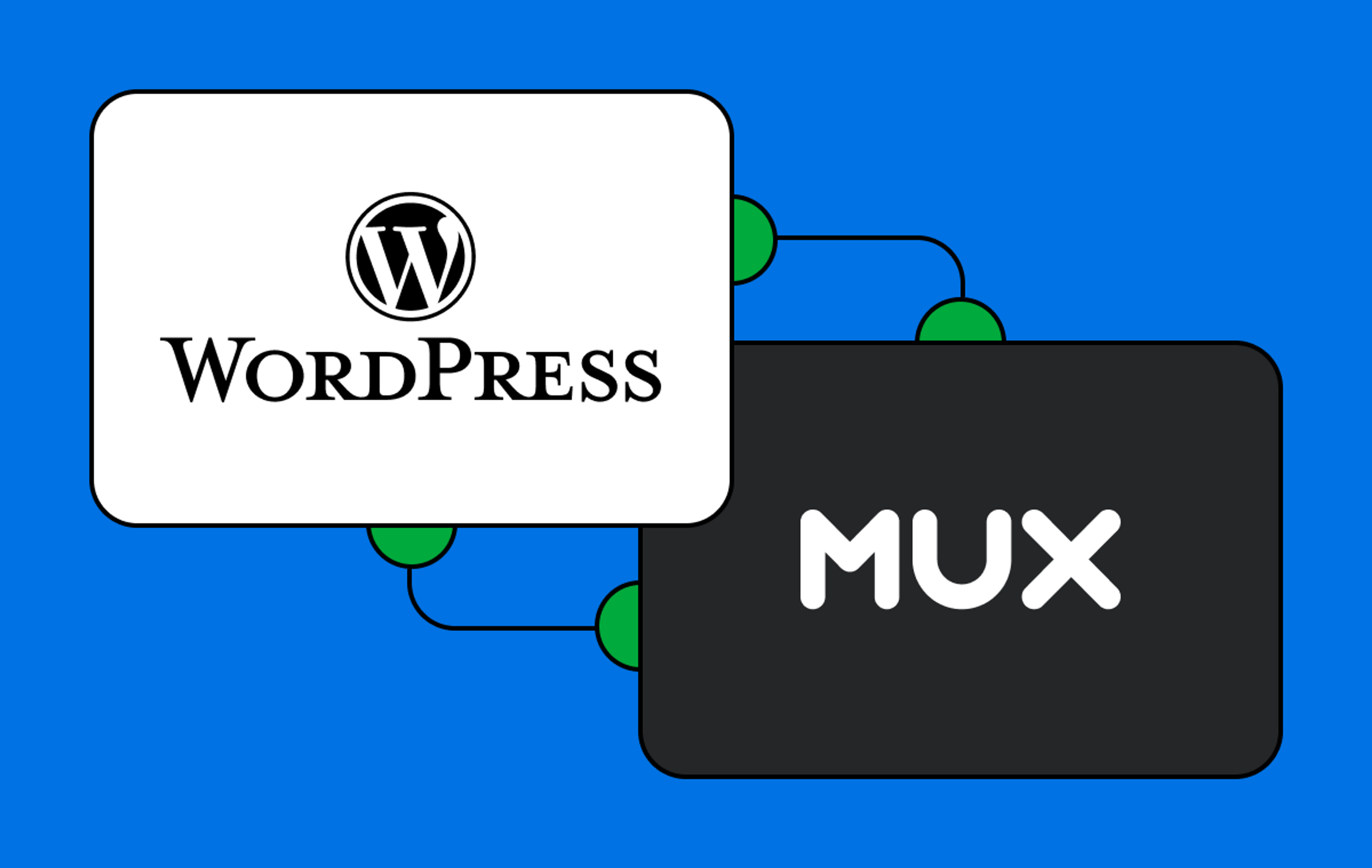 WordPress and Mux integration