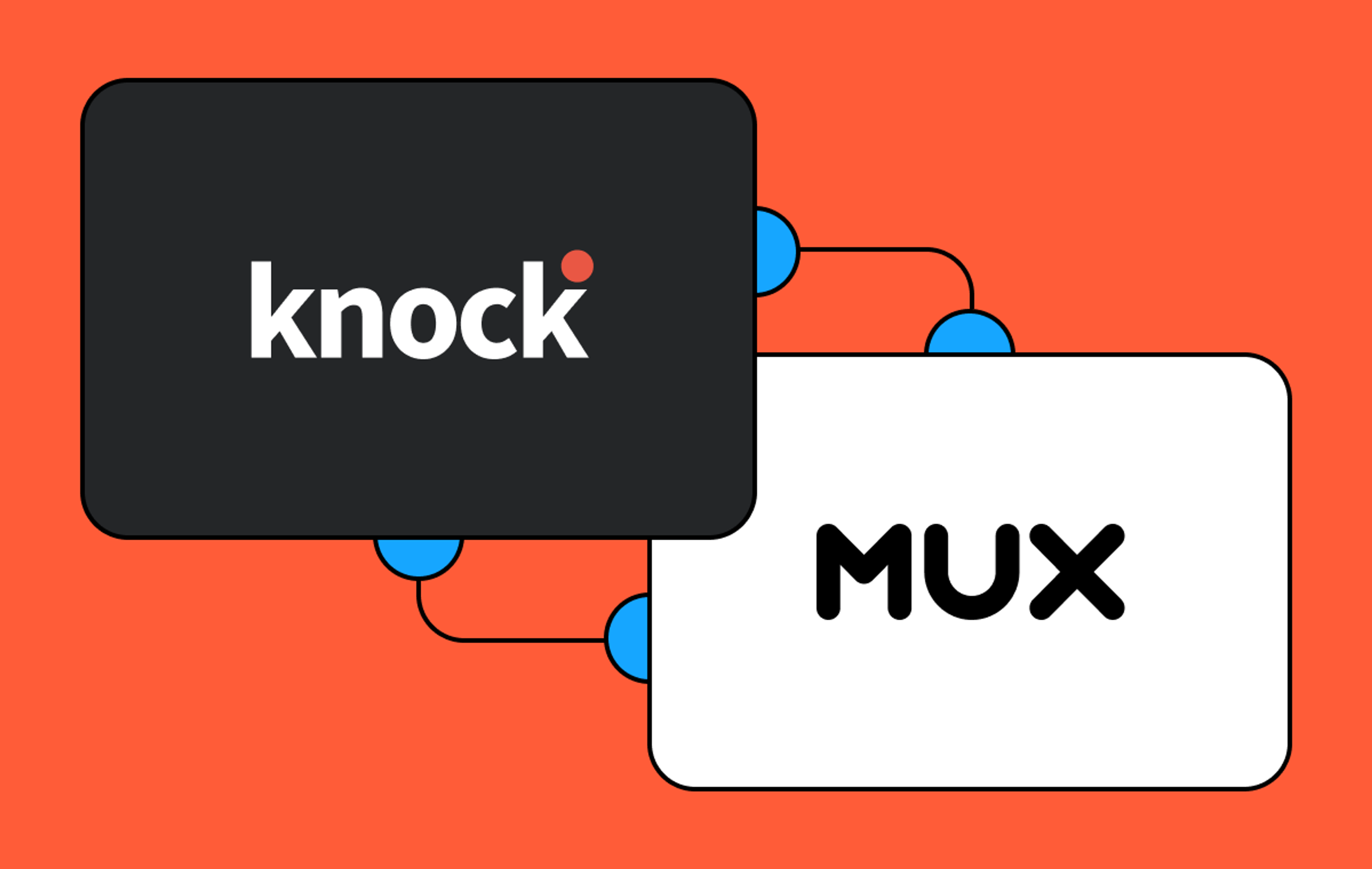 The Knock logo and the Mux logo in two rounded boxes connected by lines on a red-organge background