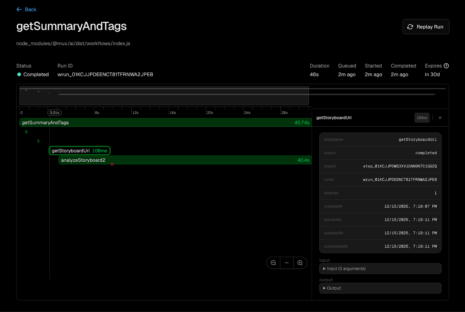 An example of a successful workflow