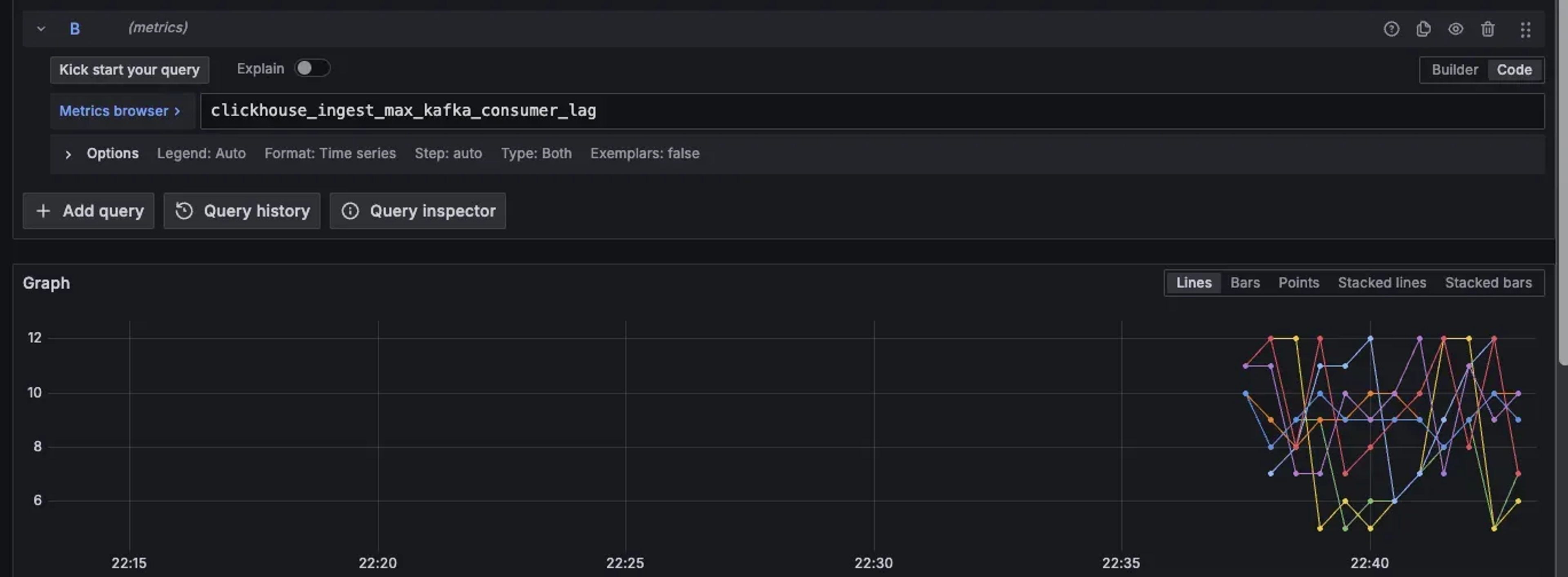 The ingest process was adding 12s of latency