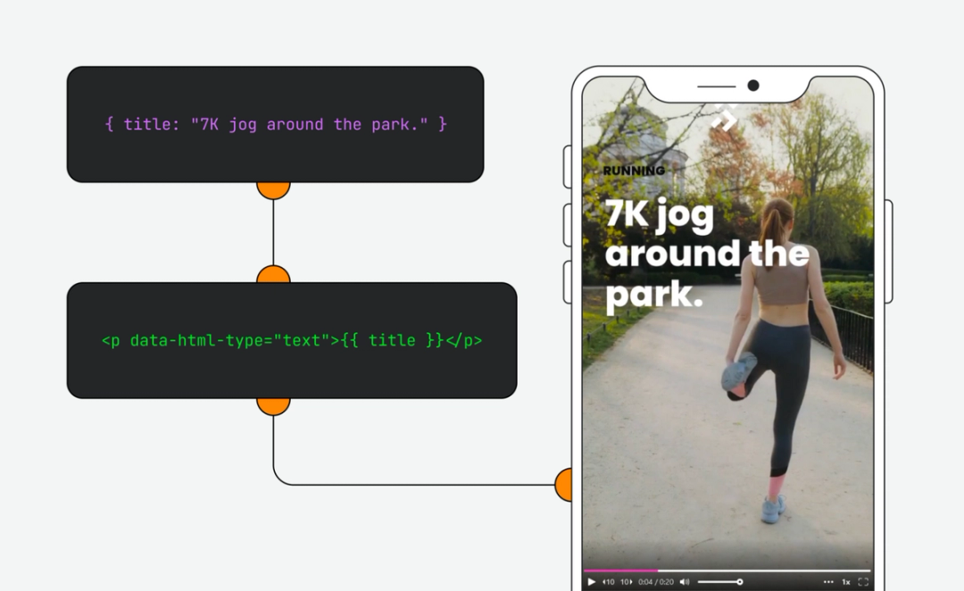 Render video templates on demand with Shotstack and Mux | Mux