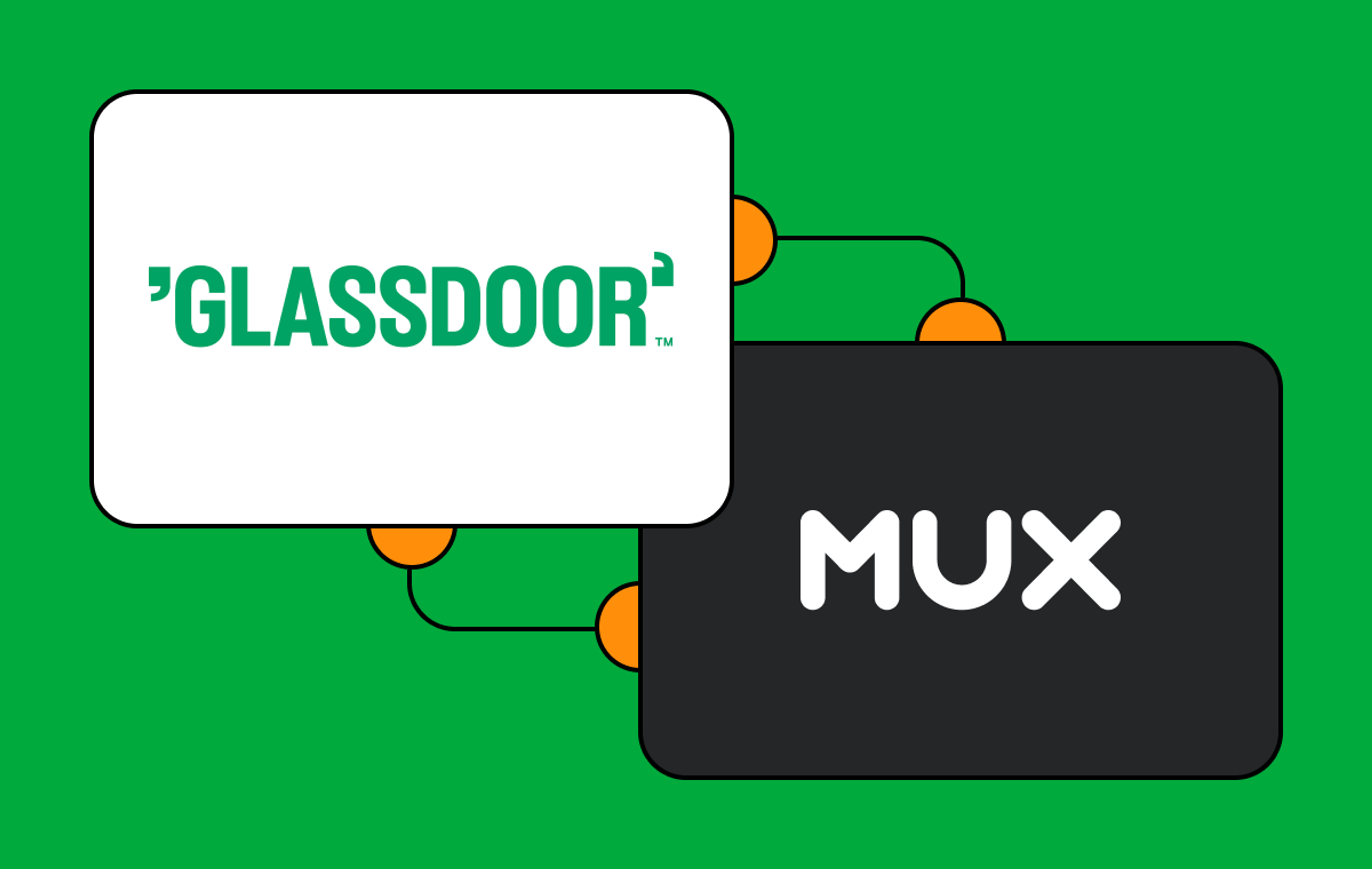 Glassdoor logo and Mux logo, on a green background