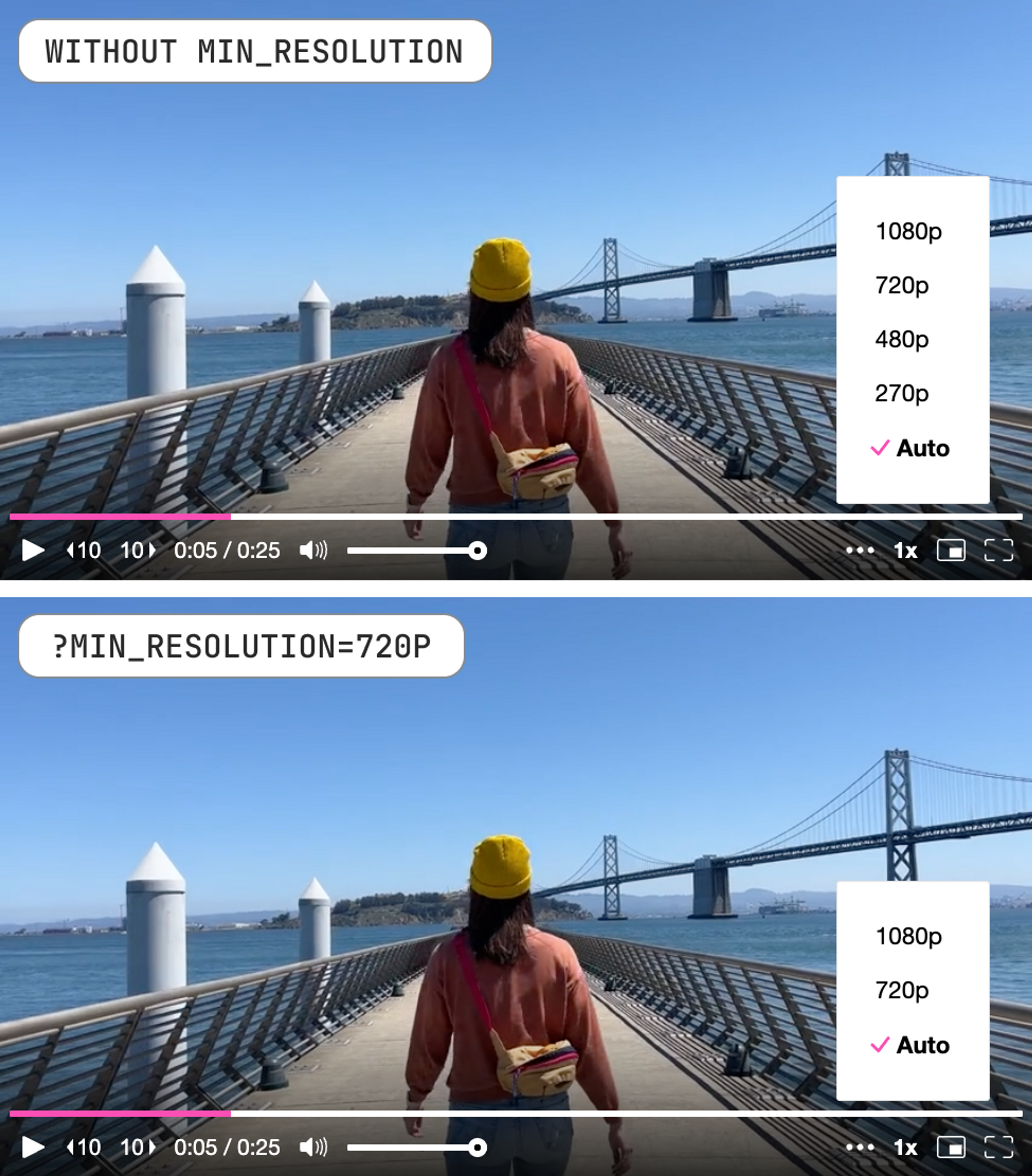 Two video players, one with `min_resolution`, one without.