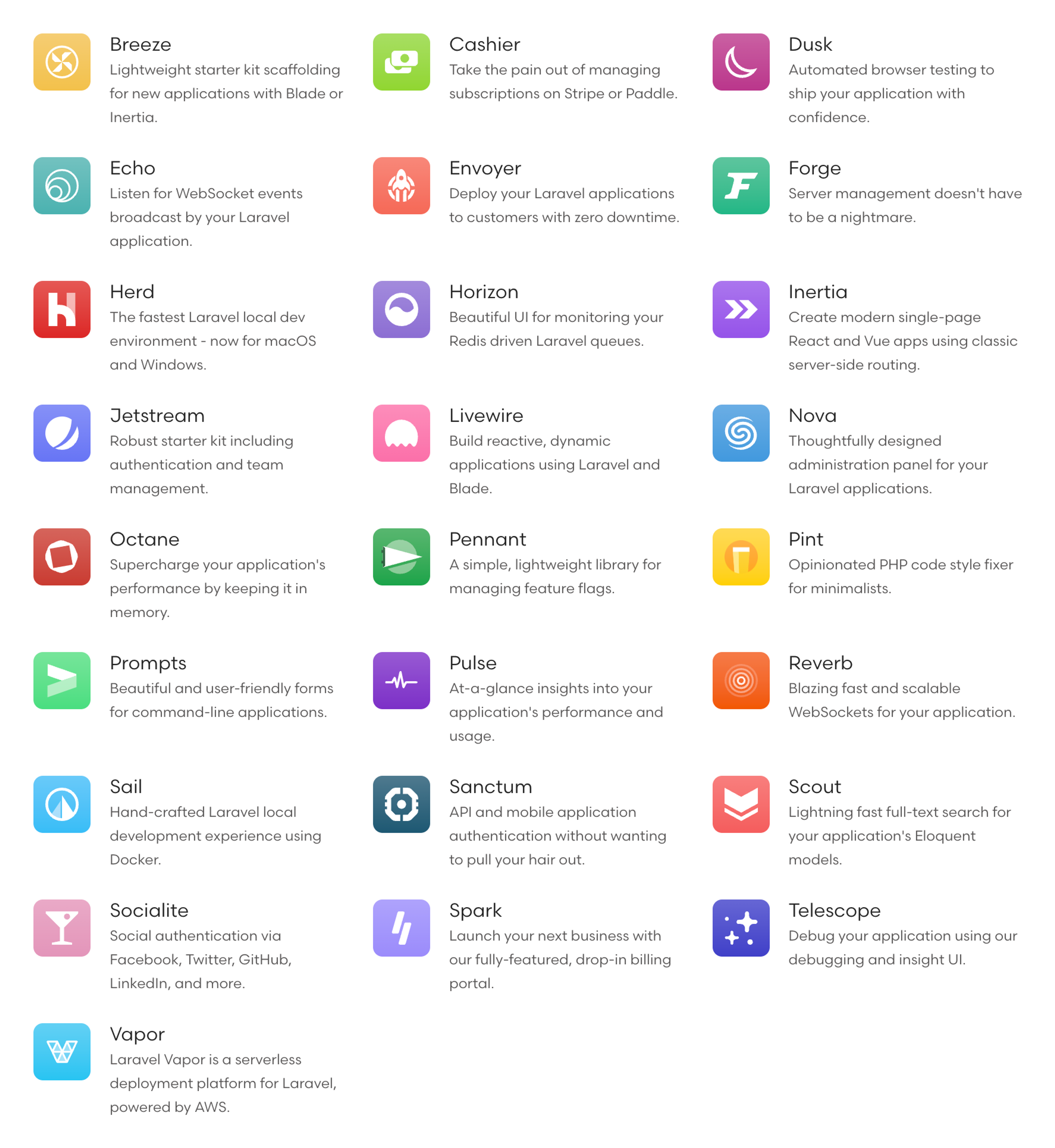 A list of the apps within the Laravel ecosystem