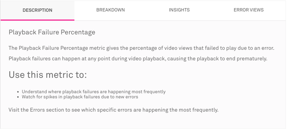 The Description Tab gives a concise definition of metrics including the Playback Failure Percentage