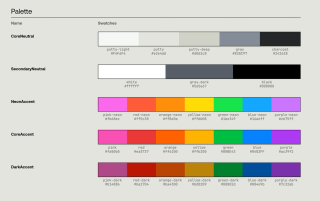 Tailwind is the worst form of CSS, except for all the others | Mux