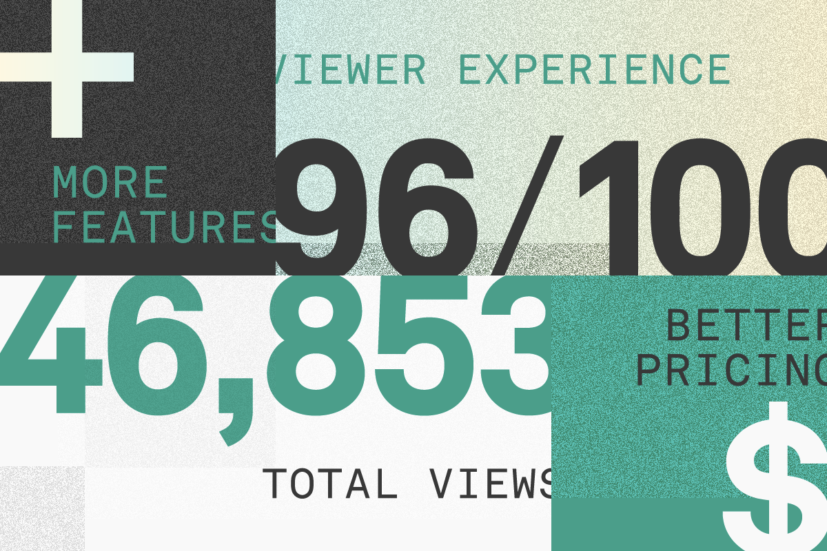 Collage of video data, with more features and better pricing.