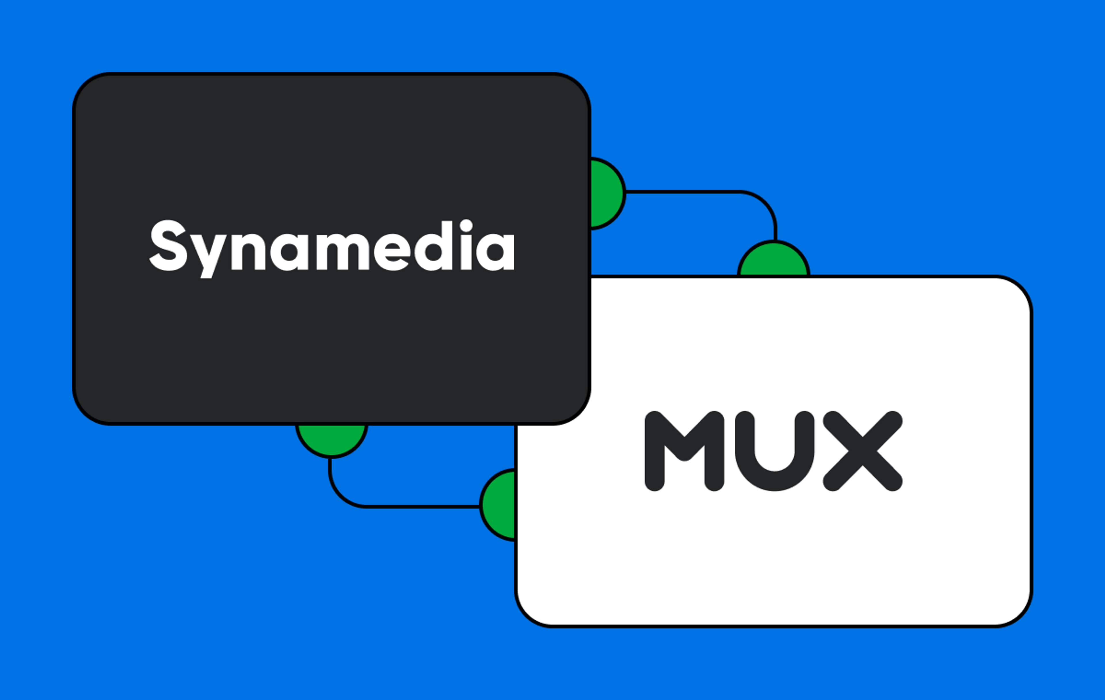 Synamedia's logo and Mux's logo connected, on blue background
