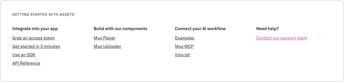 Footer with useful links