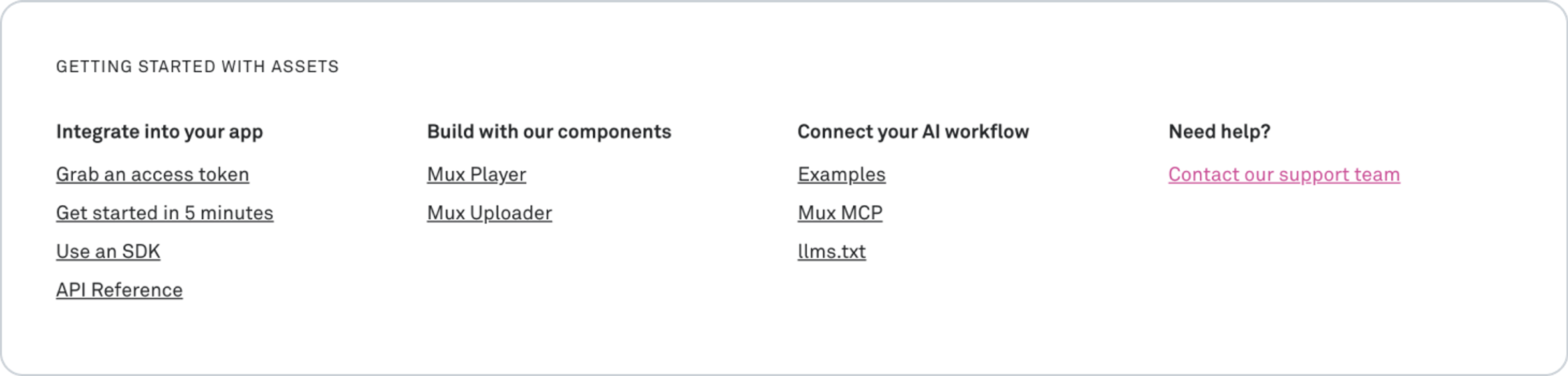 Footer with useful links