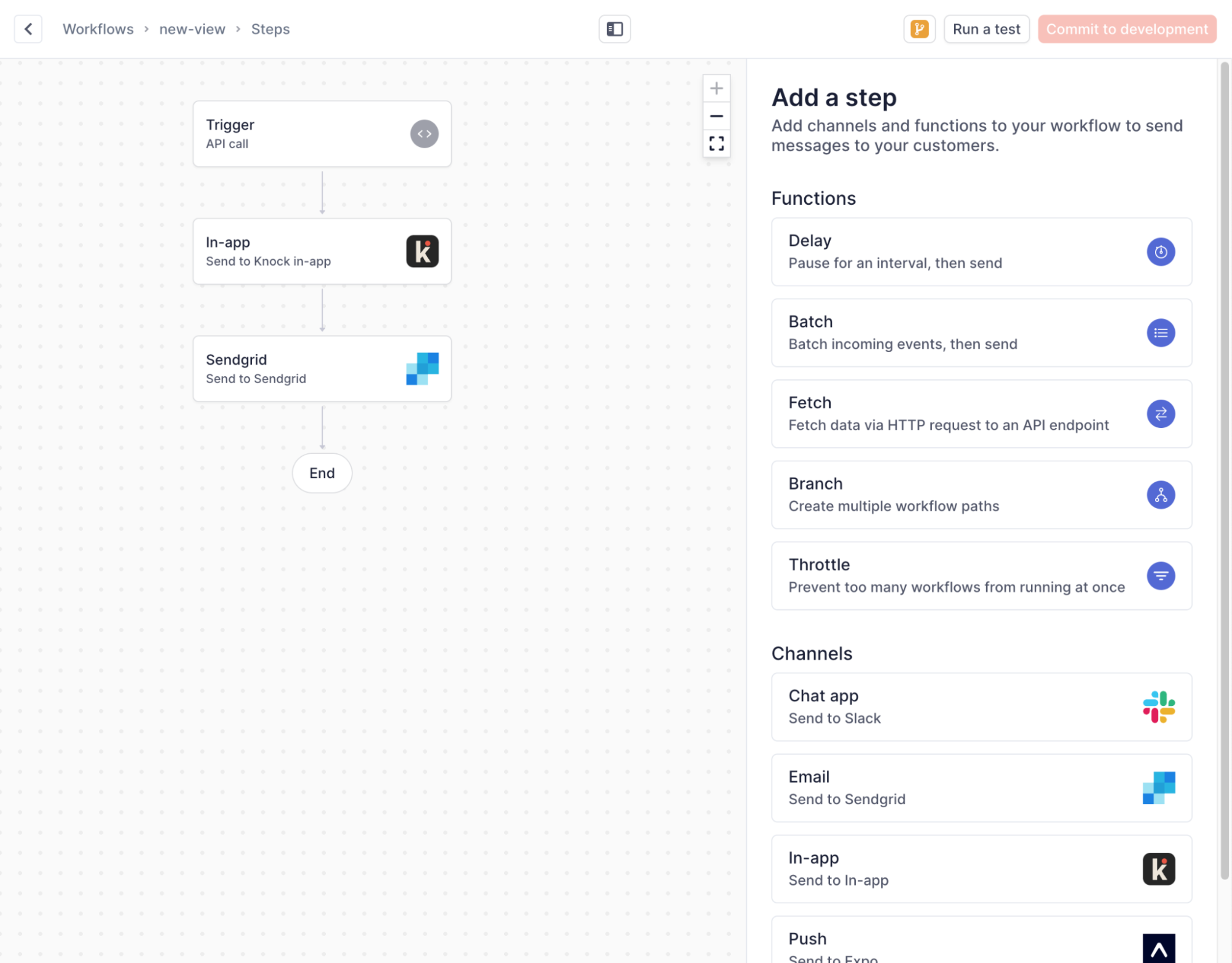 The image depicts a workflow creation interface for sending messages to customers. The workflow starts with a "Trigger" (API call), followed by an "In-app" step (sending to Knock in-app), and then a "Sendgrid" step (sending to Sendgrid), before reaching the "End." On the right side of the interface, there is a panel labeled "Add a step" with various functions (e.g., Delay, Batch, Fetch, Branch, Throttle) and channels (e.g., Chat app for Slack, Email for Sendgrid, In-app for Knock, Push, and Expo). The options allow users to add channels and functions to their workflow.