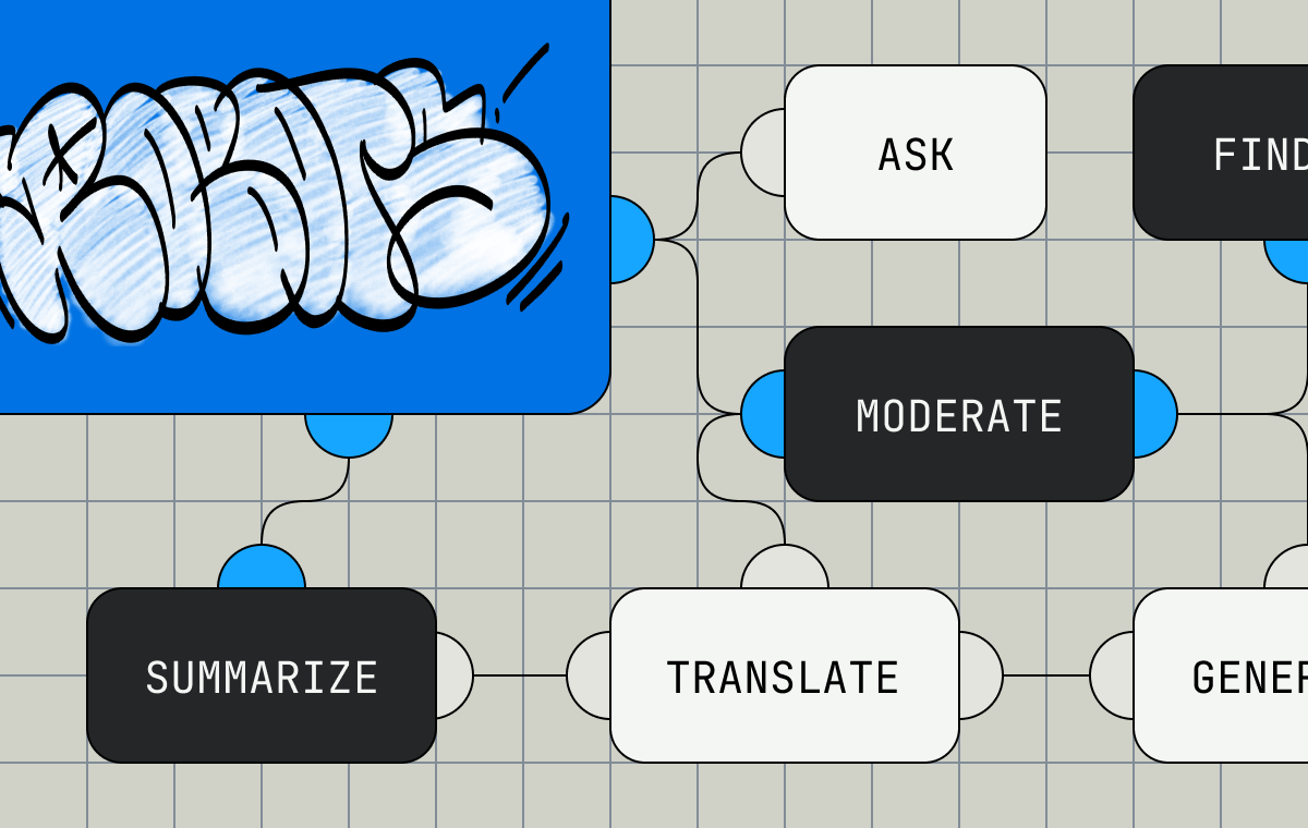 Illustrative graphic showing Mux Robots workflow nodes arranged in a connected diagram on a grid background. A blue tile in the upper left displays the word "Robots" in graffiti-style lettering. Connected nodes branch out across the grid, labeled with workflow action names: Ask, Find, Moderate, Summarize, Translate, and Generate (partially cropped). Nodes alternate between dark and light backgrounds, with blue connector dots linking them.