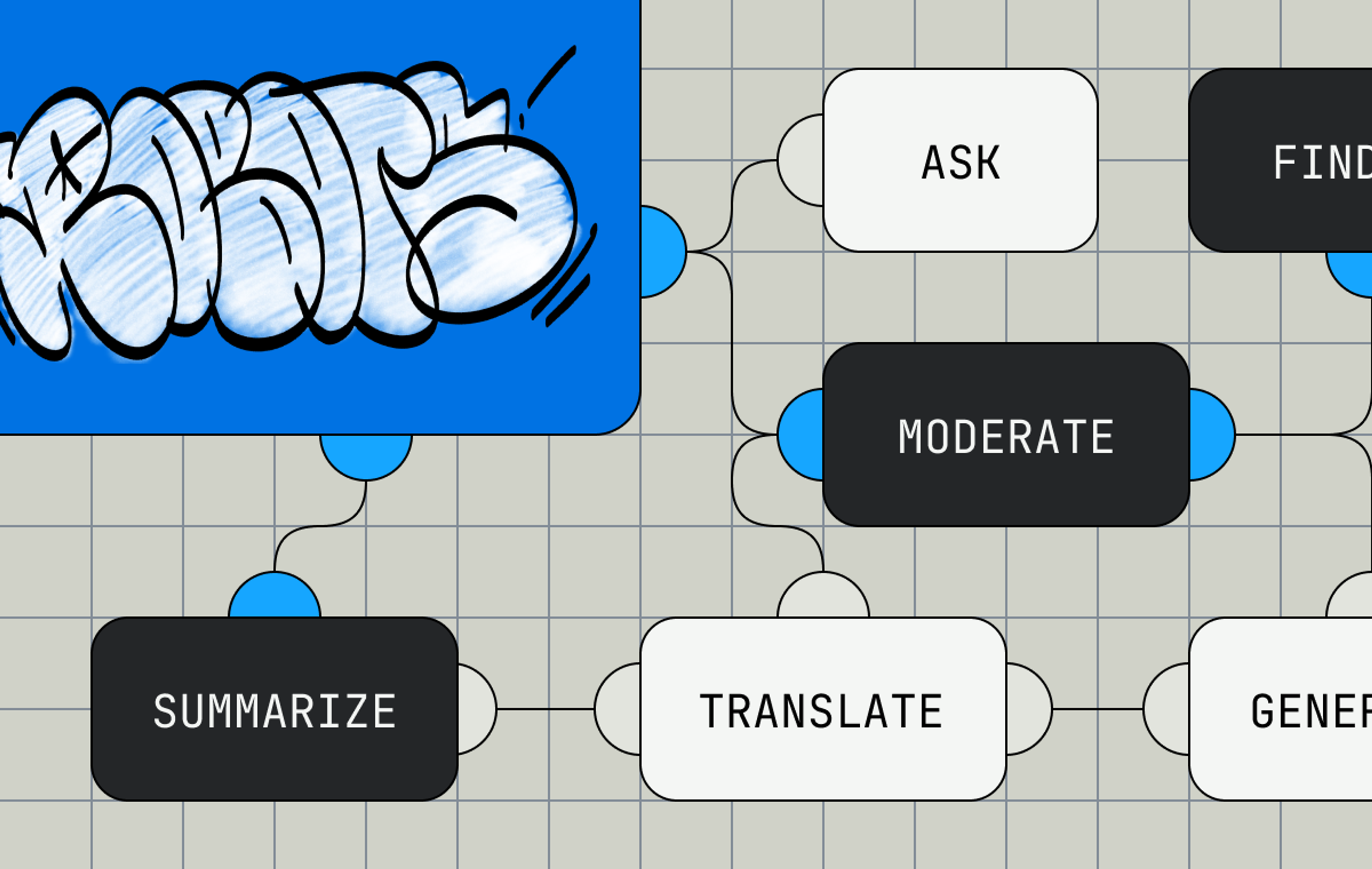 Illustrative graphic showing Mux Robots workflow nodes arranged in a connected diagram on a grid background. A blue tile in the upper left displays the word "Robots" in graffiti-style lettering. Connected nodes branch out across the grid, labeled with workflow action names: Ask, Find, Moderate, Summarize, Translate, and Generate (partially cropped). Nodes alternate between dark and light backgrounds, with blue connector dots linking them.