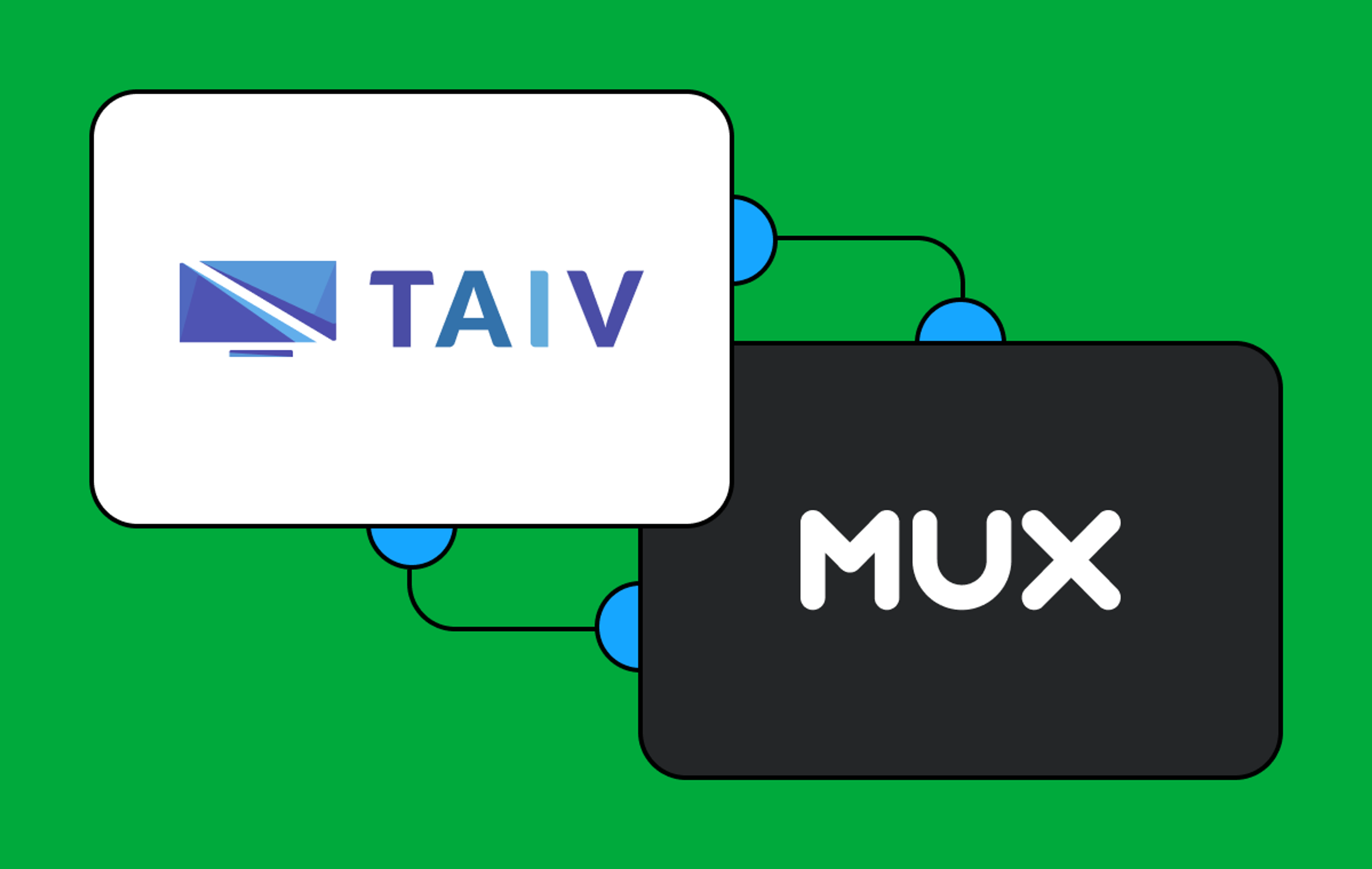 Taiv logo on the left, Mux logo on the right on green background