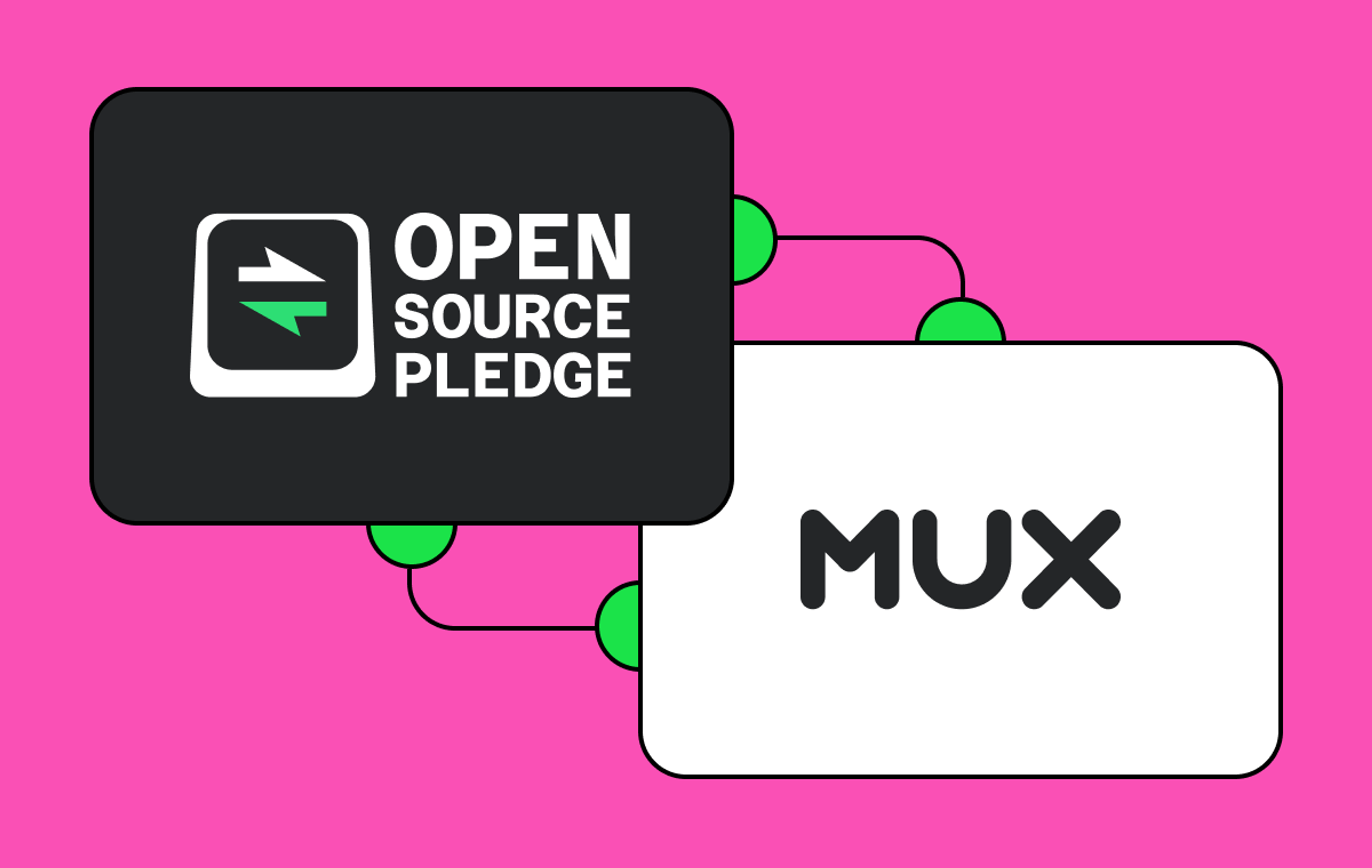Open Source Pledge + Mux
