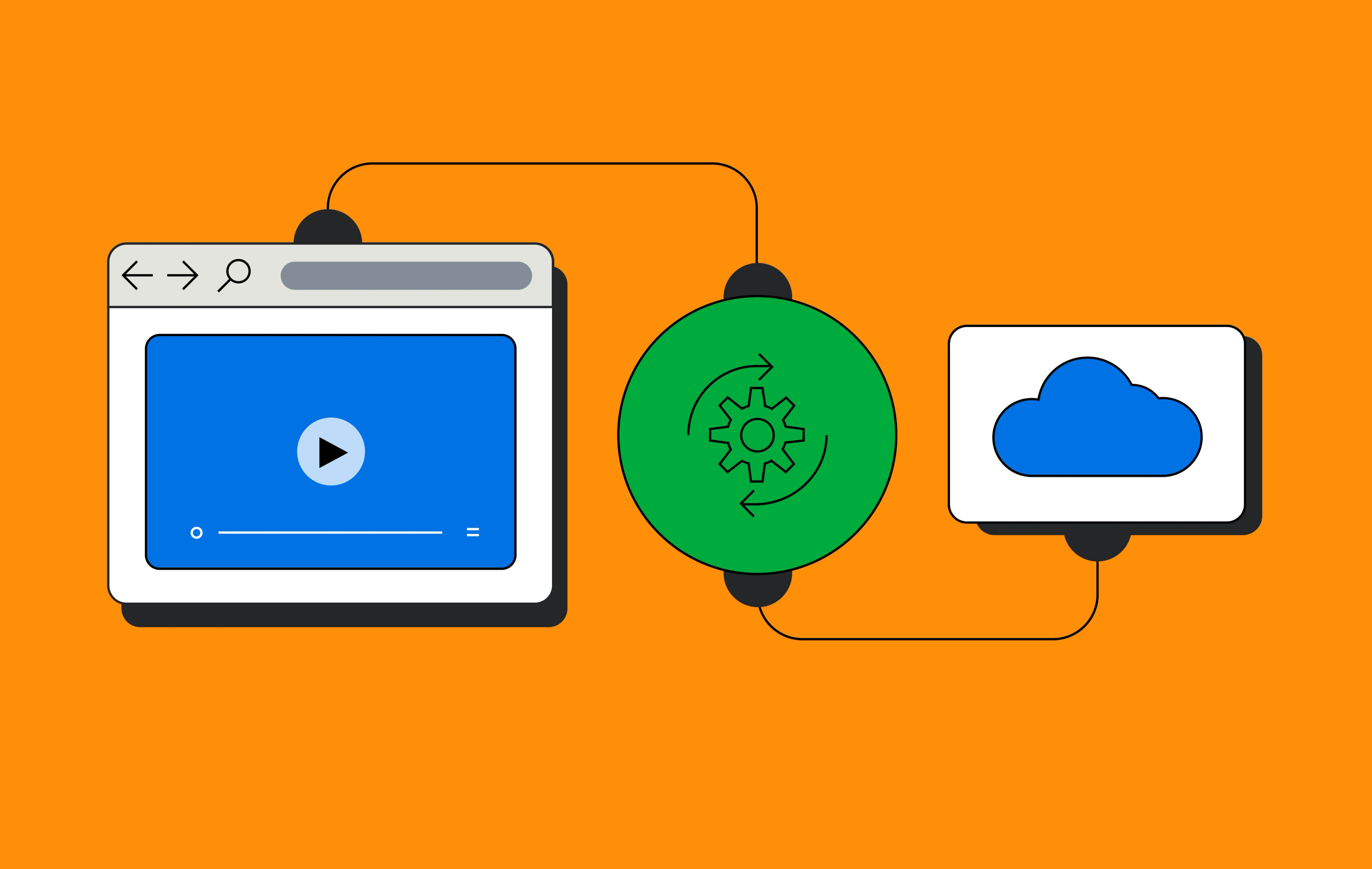 An illustration showing a service worker sitting between a browser and a cloud icon