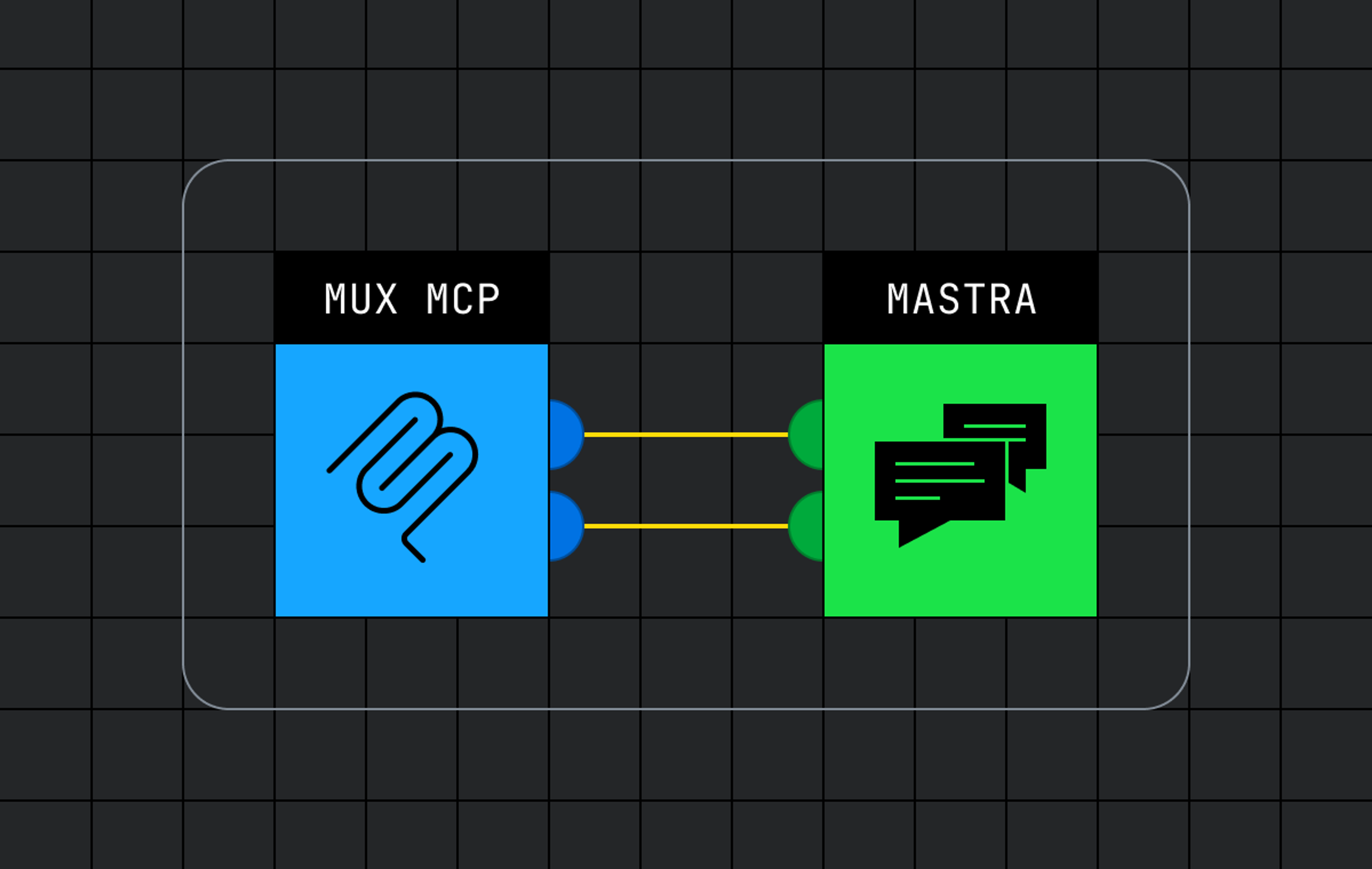 On a gray grid are two boxes. On the left, a blue box with the MCP logo that reads 'Mux MCP', on the right a green box that reads 'Mastra'. The two boxes are connected with what looks like plugs or wires.