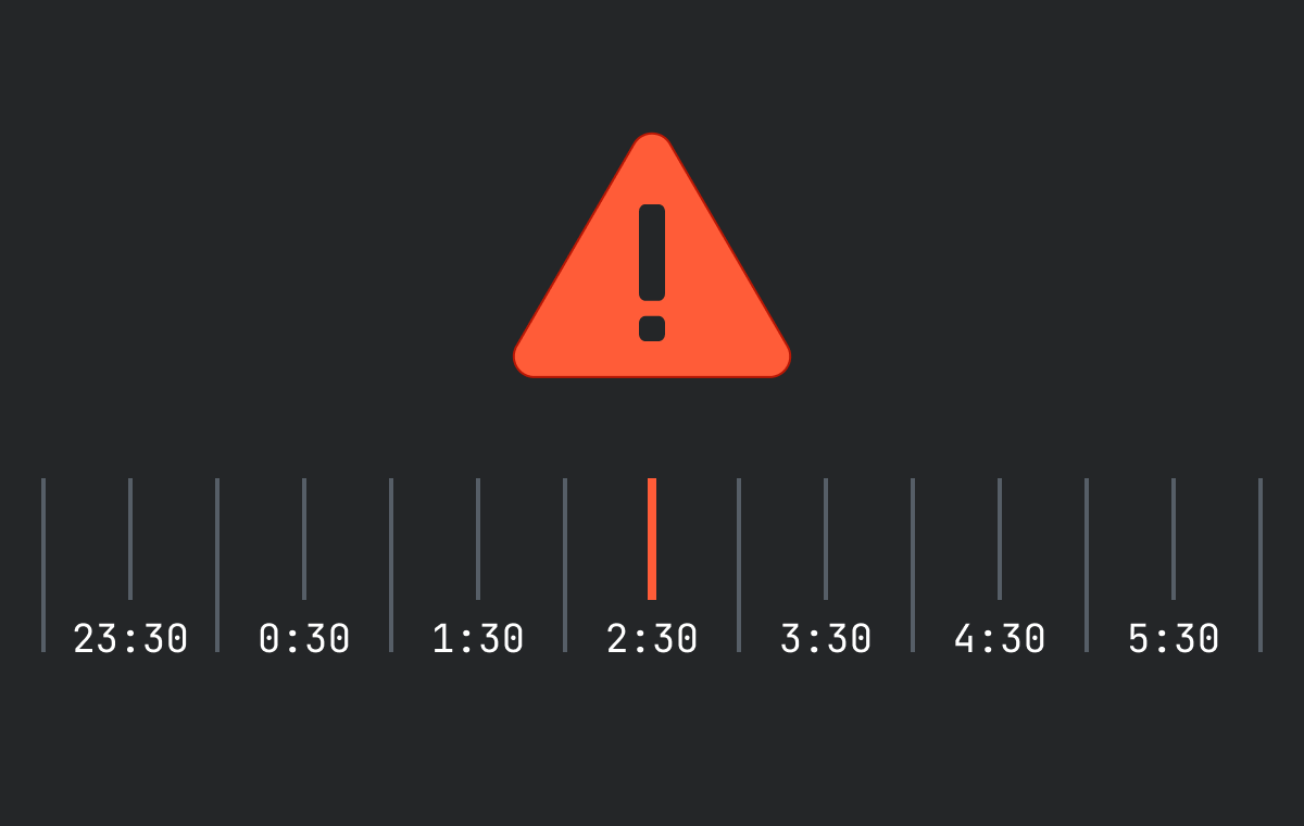 On a black screen is a timeline from 23:30-5:30. At the 2:30 mark there's a red line that leads to an alert -- a triangle with an exclamation point