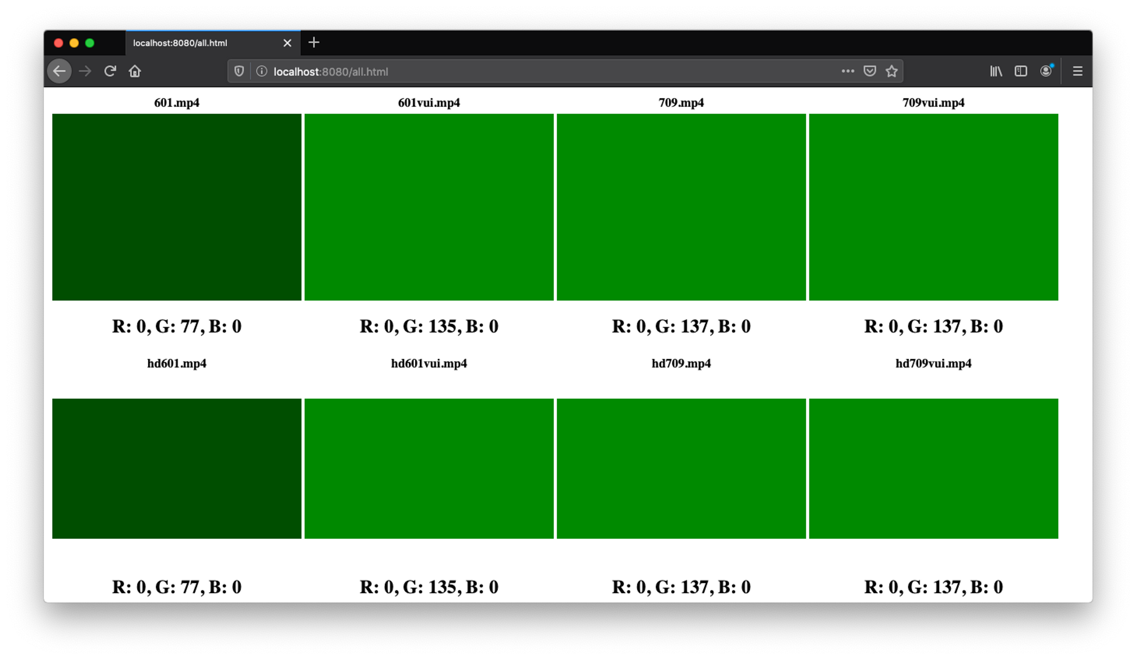 Color rendering differences