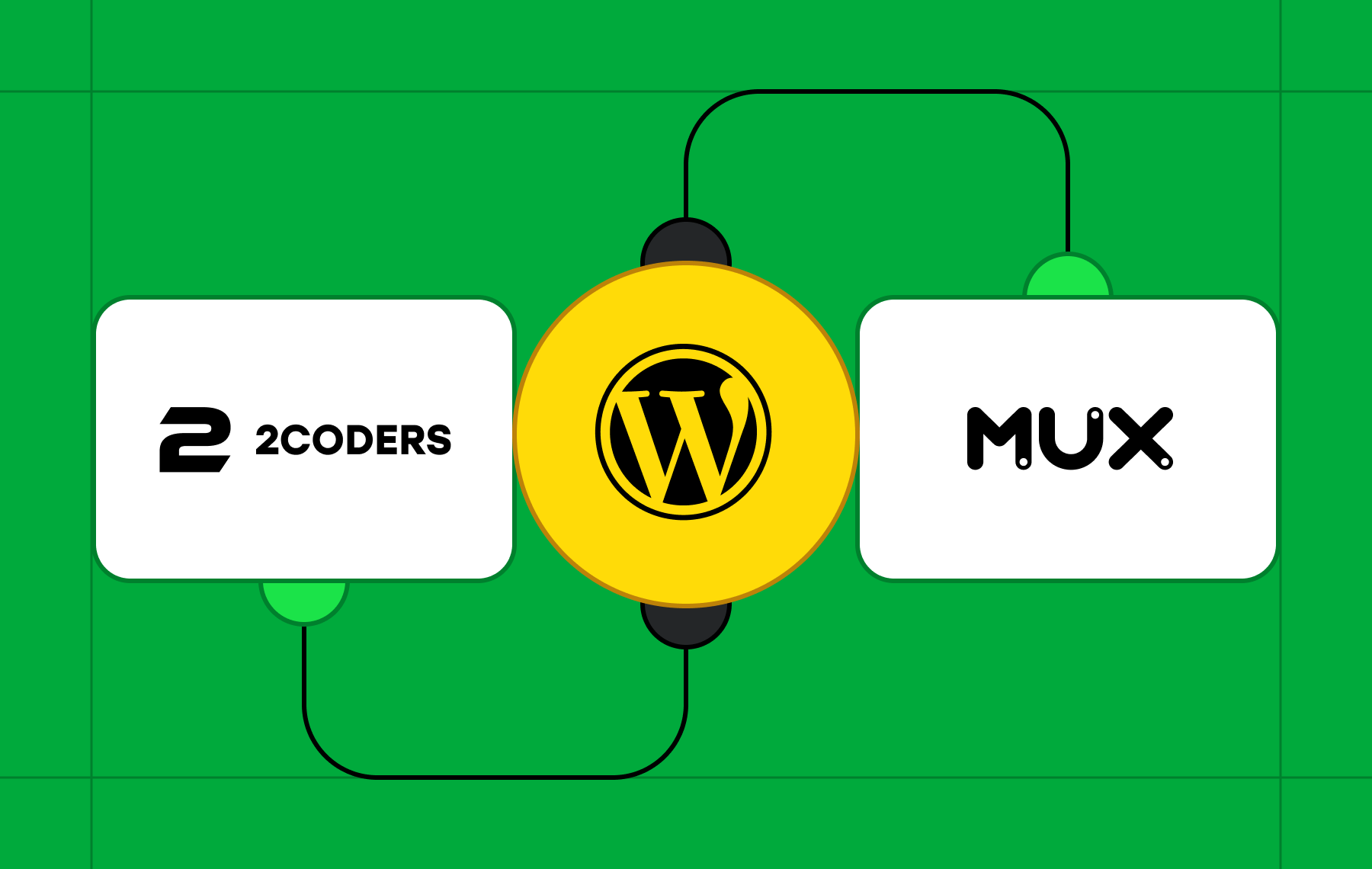 An illustration depicting the 2Coders and Mux partnership for the new Mux WordPress plugin by 2Coders