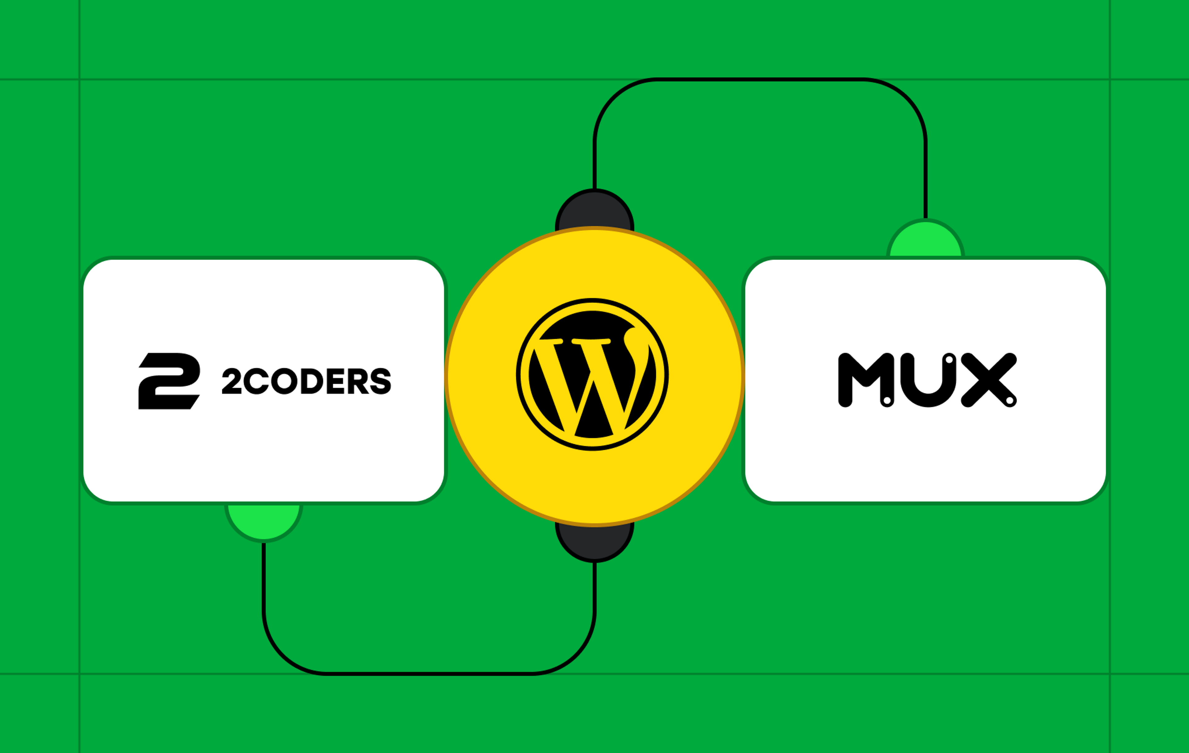 An illustration depicting the 2Coders and Mux partnership for the new Mux WordPress plugin by 2Coders