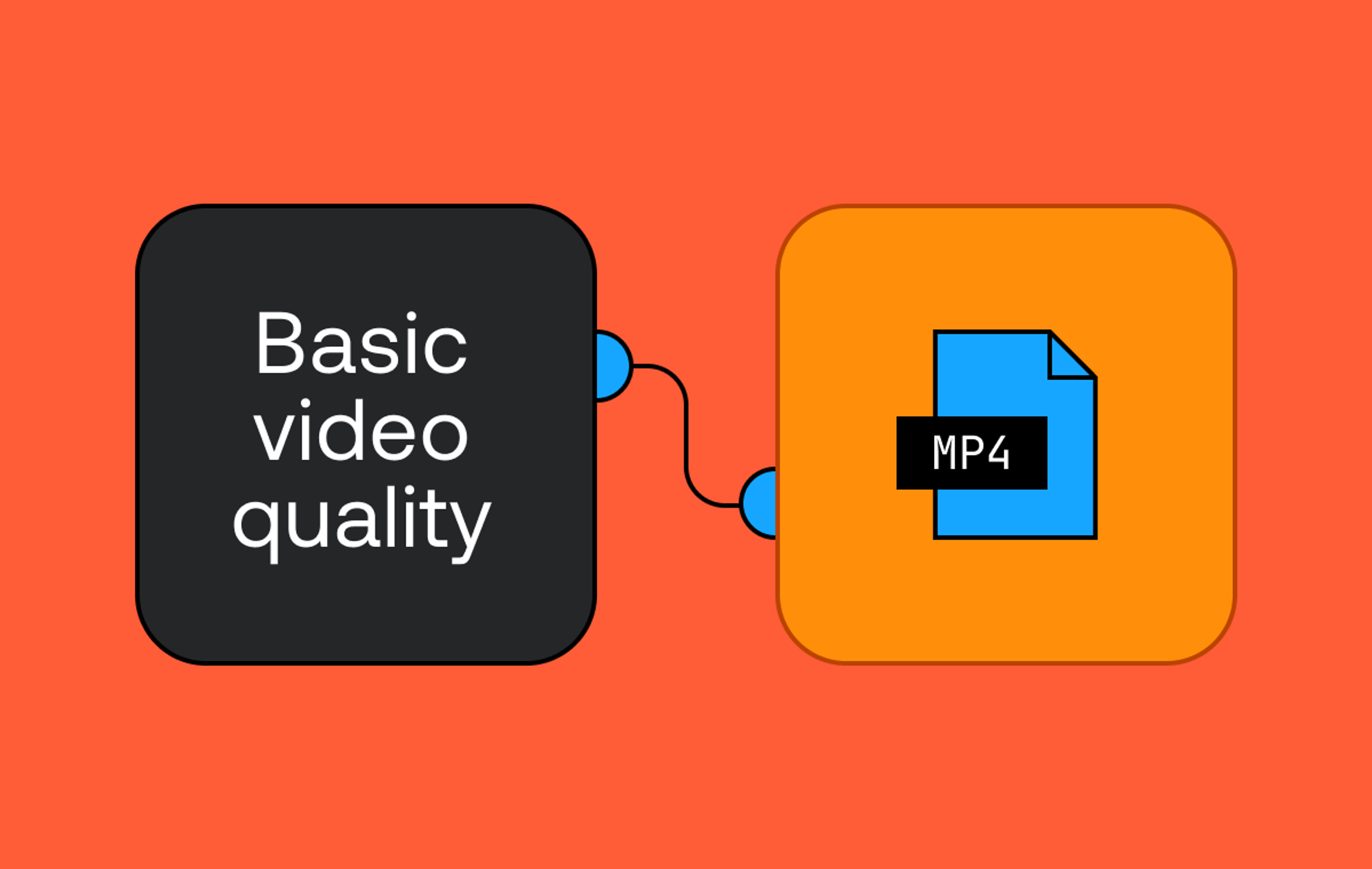 Image reads basic video quality and it's connected to MP4