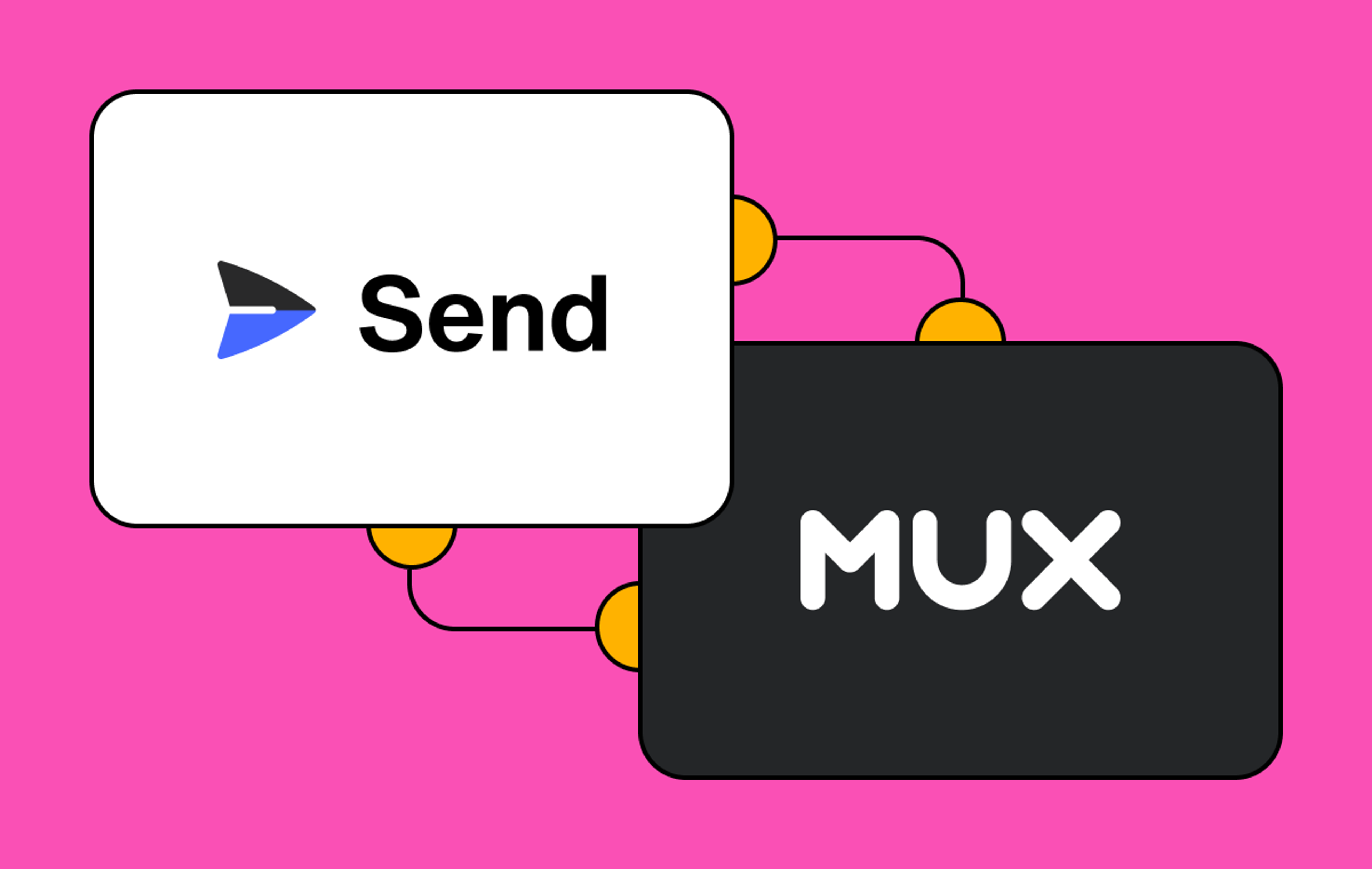 Send.co logo on the left, Mux logo on the right atop a pink background