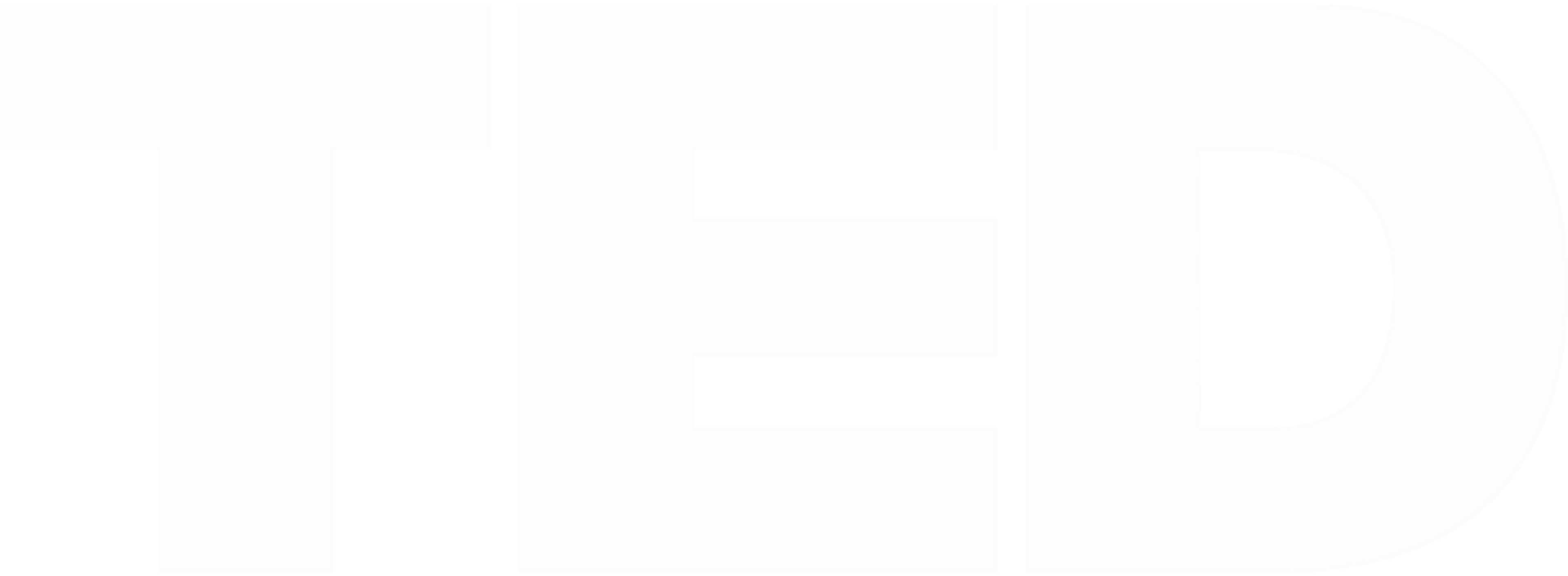 Measuring and improving viewer experience score by 60%