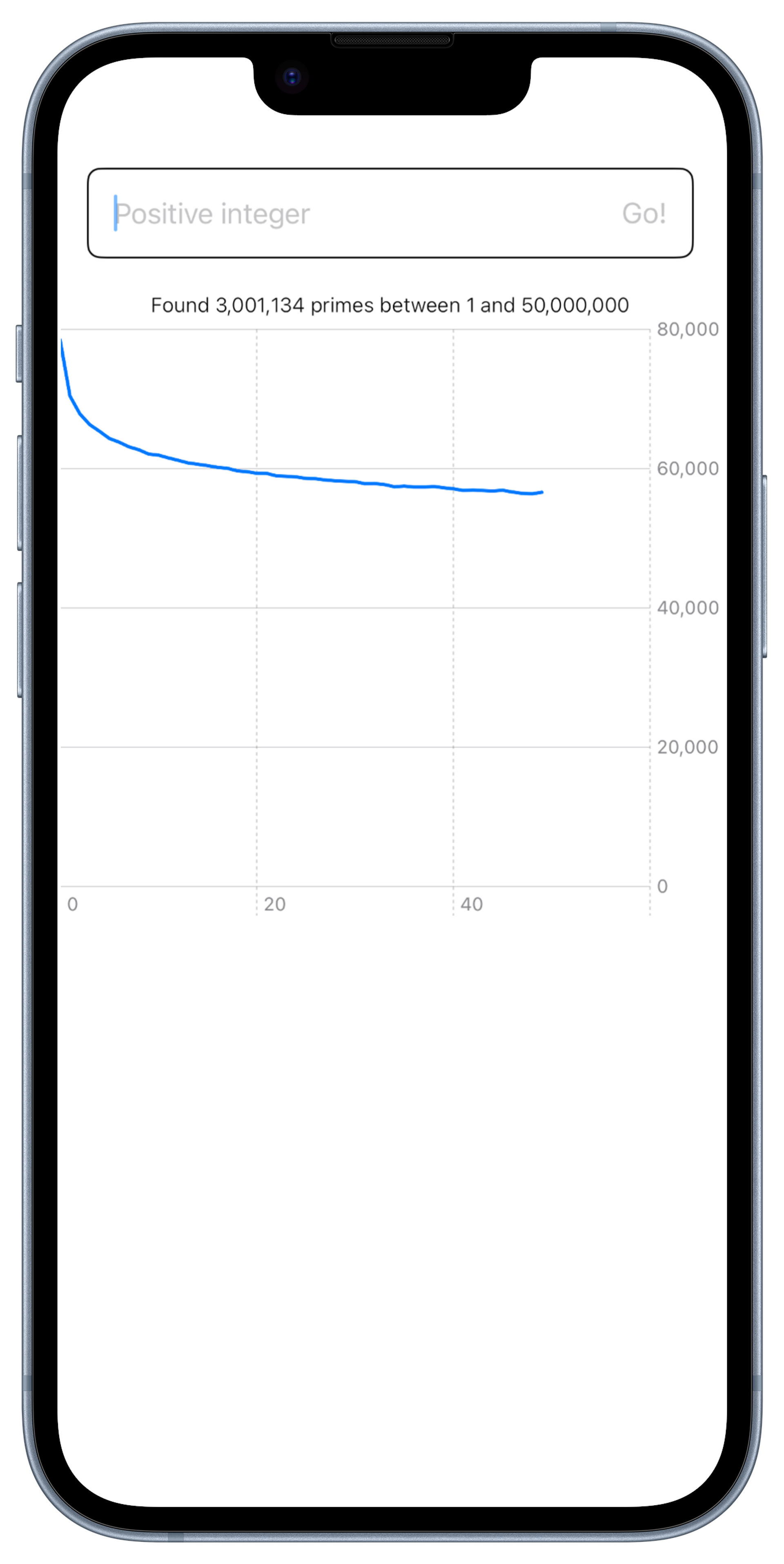 Practical Client-side Rust for Android, iOS, and Web | Mux