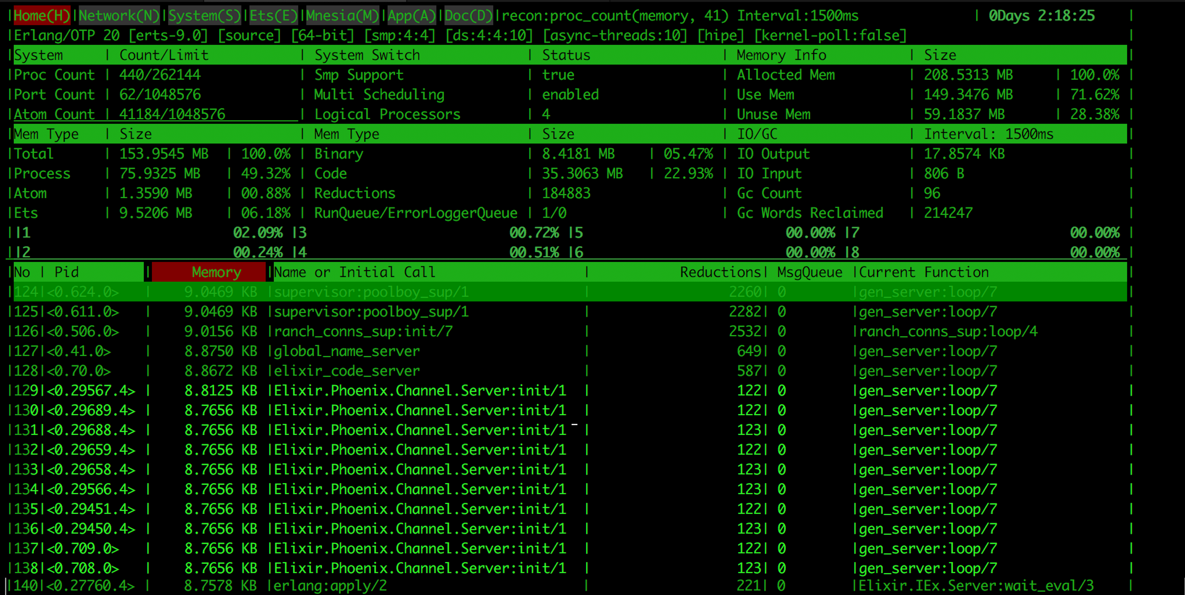 erlang connections