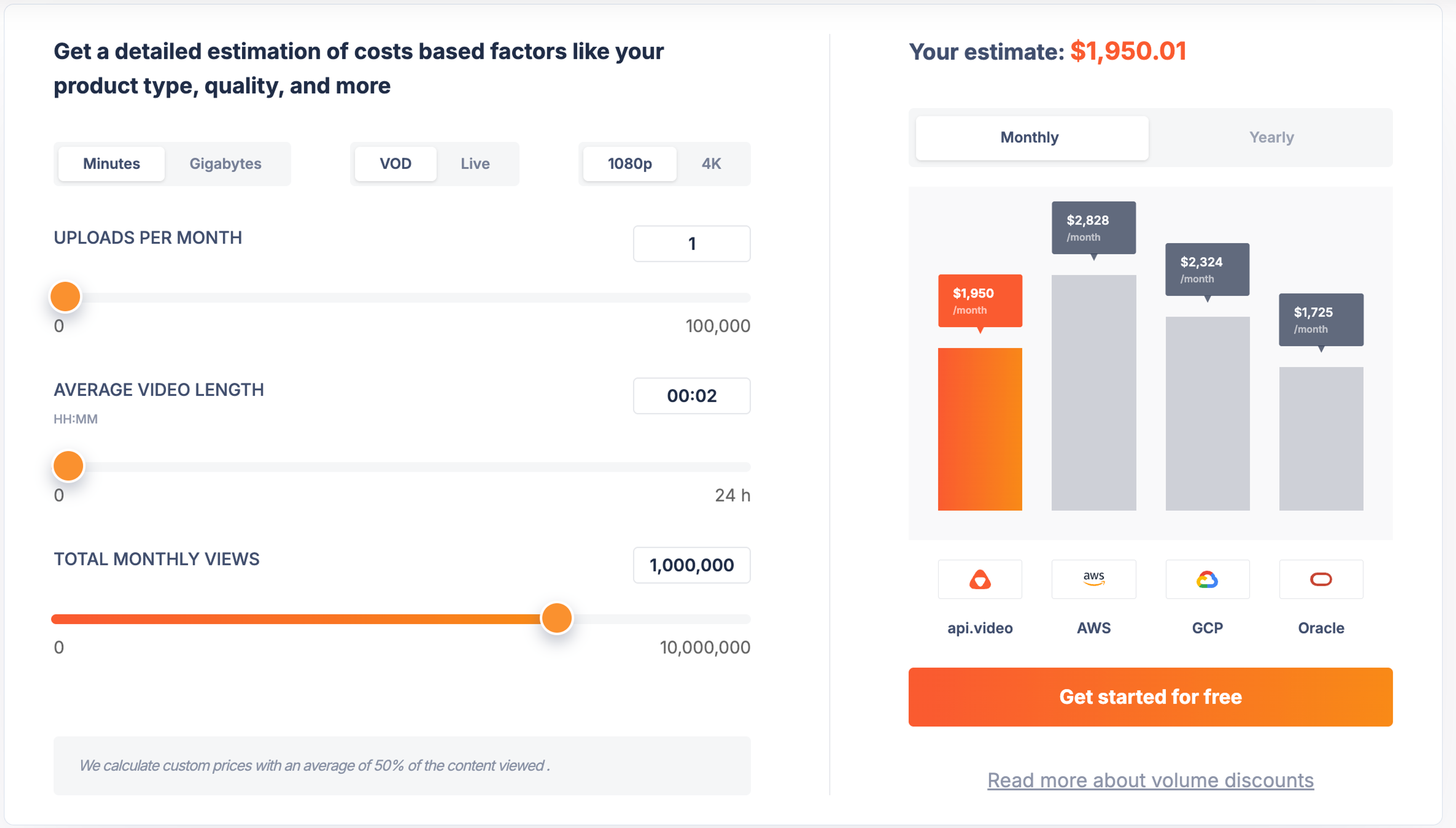 api.video pricing