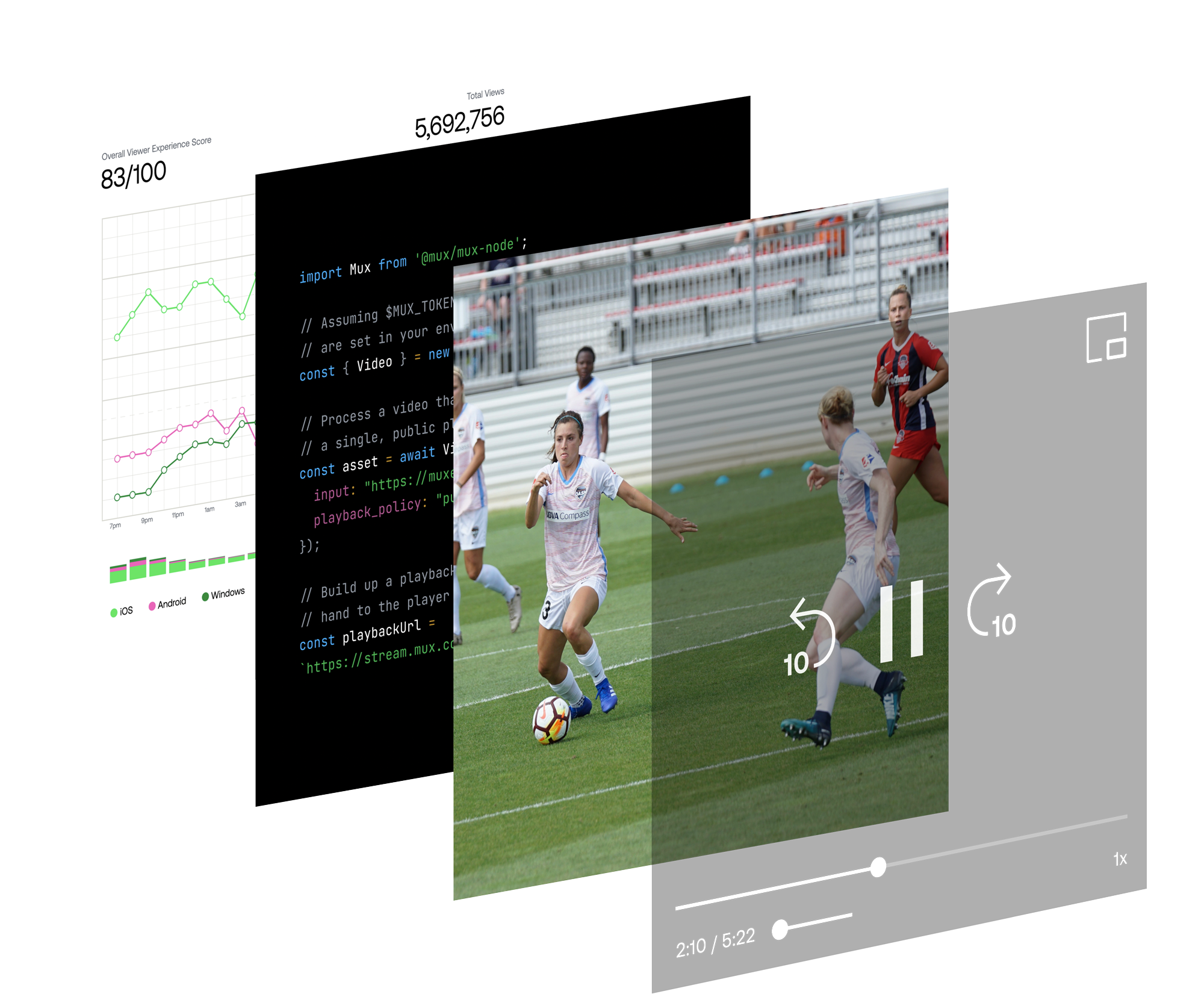Video infrastructure
